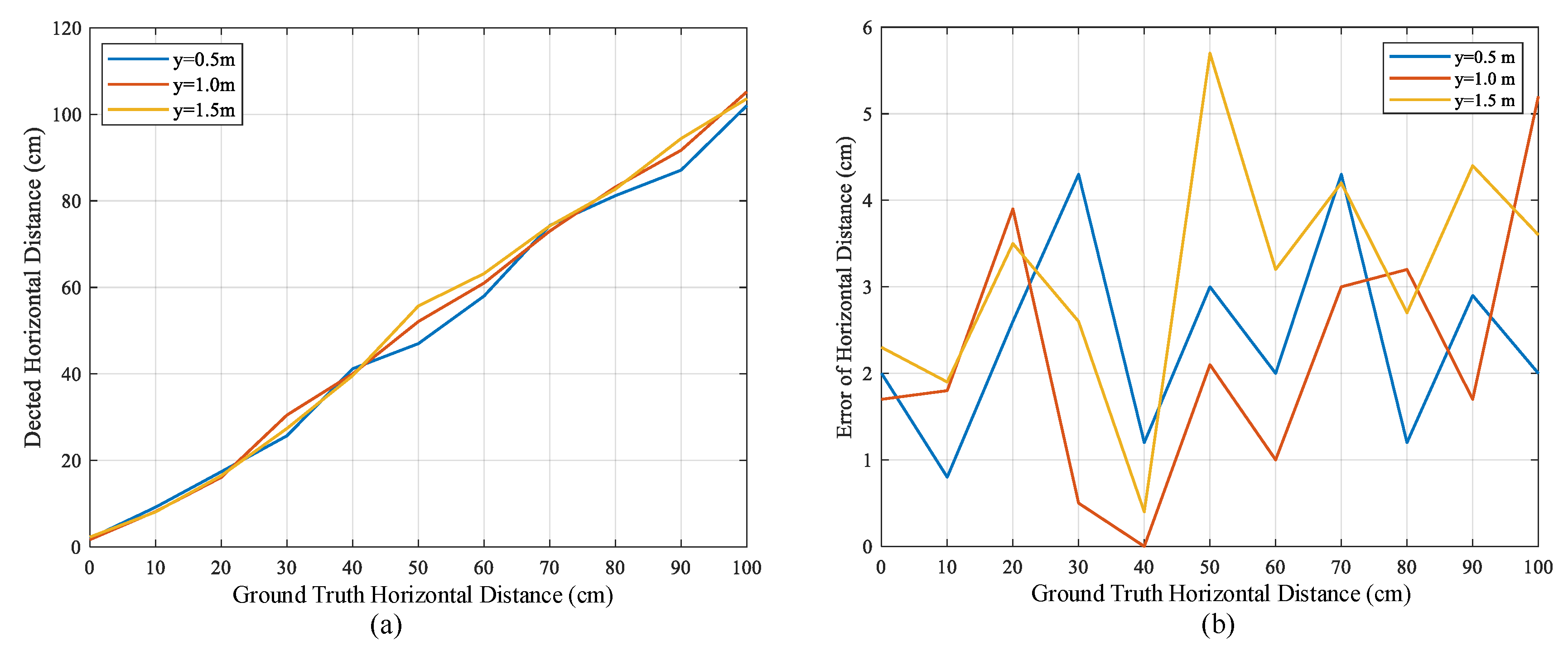 Sustainability 15 09816 g022