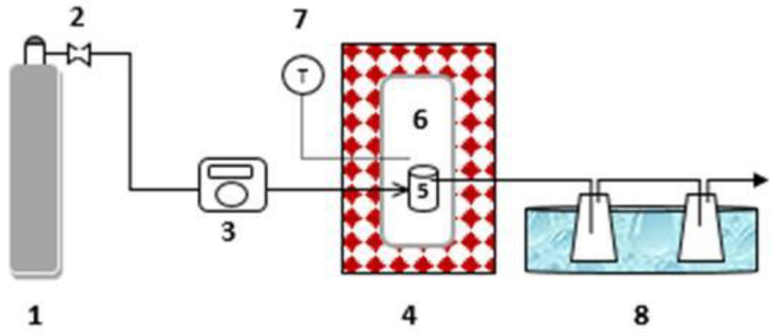 Sustainability 15 09818 g001