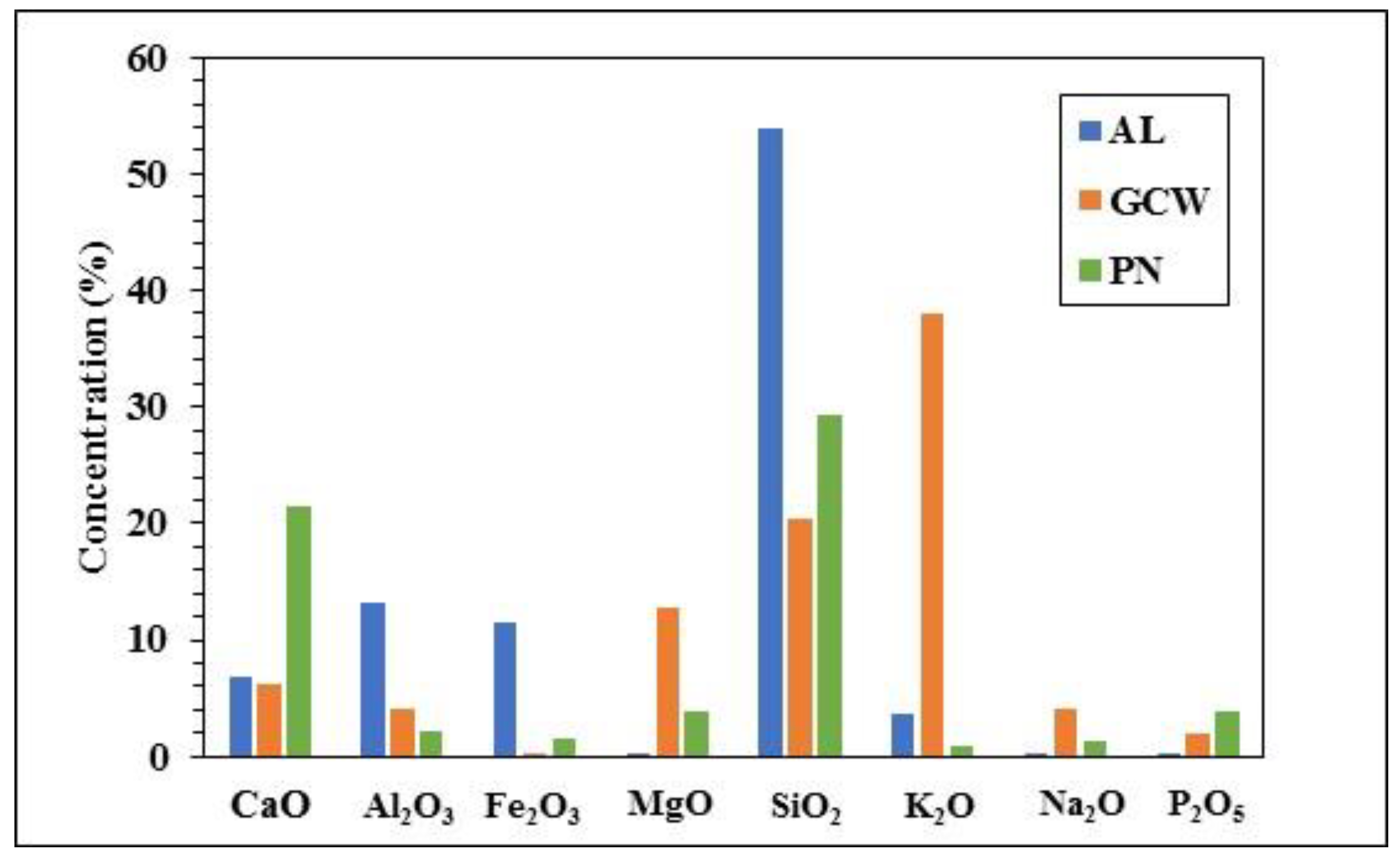 Sustainability 15 09818 g002