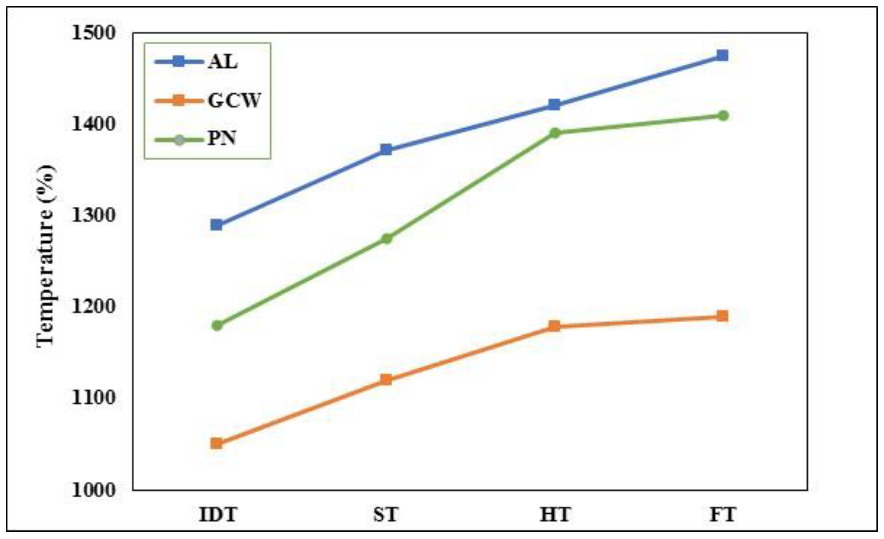 Sustainability 15 09818 g003