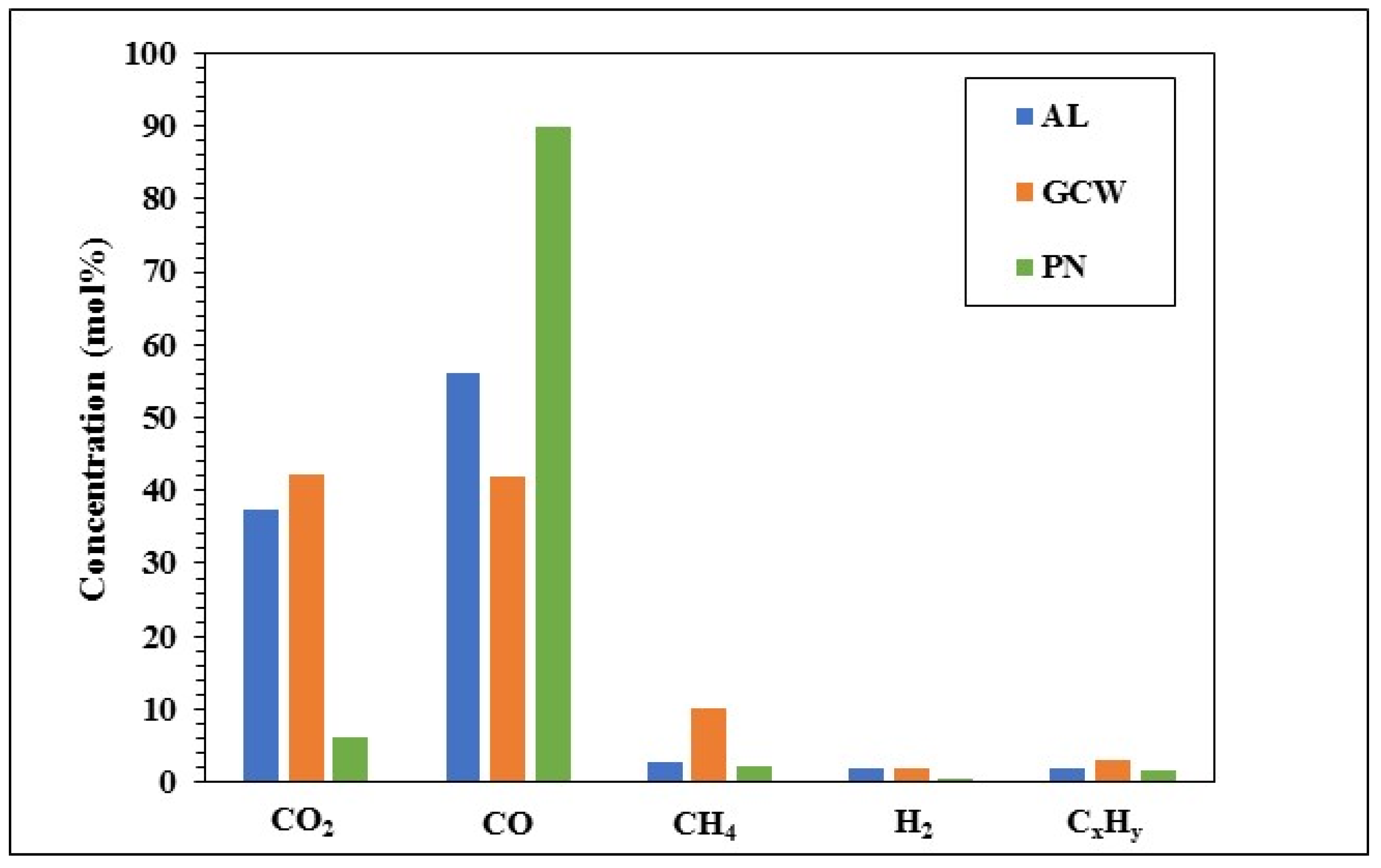 Sustainability 15 09818 g004