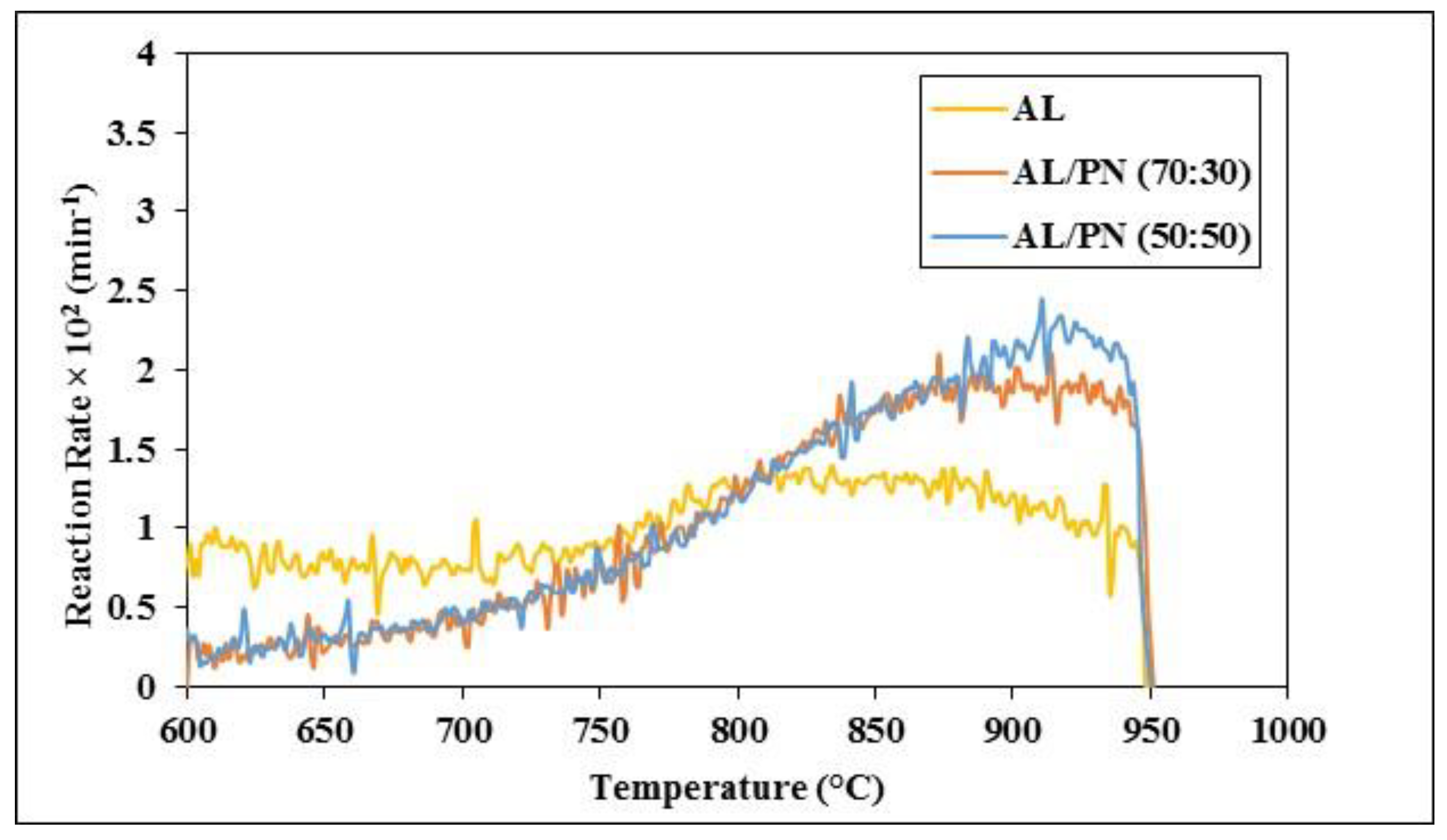 Sustainability 15 09818 g007