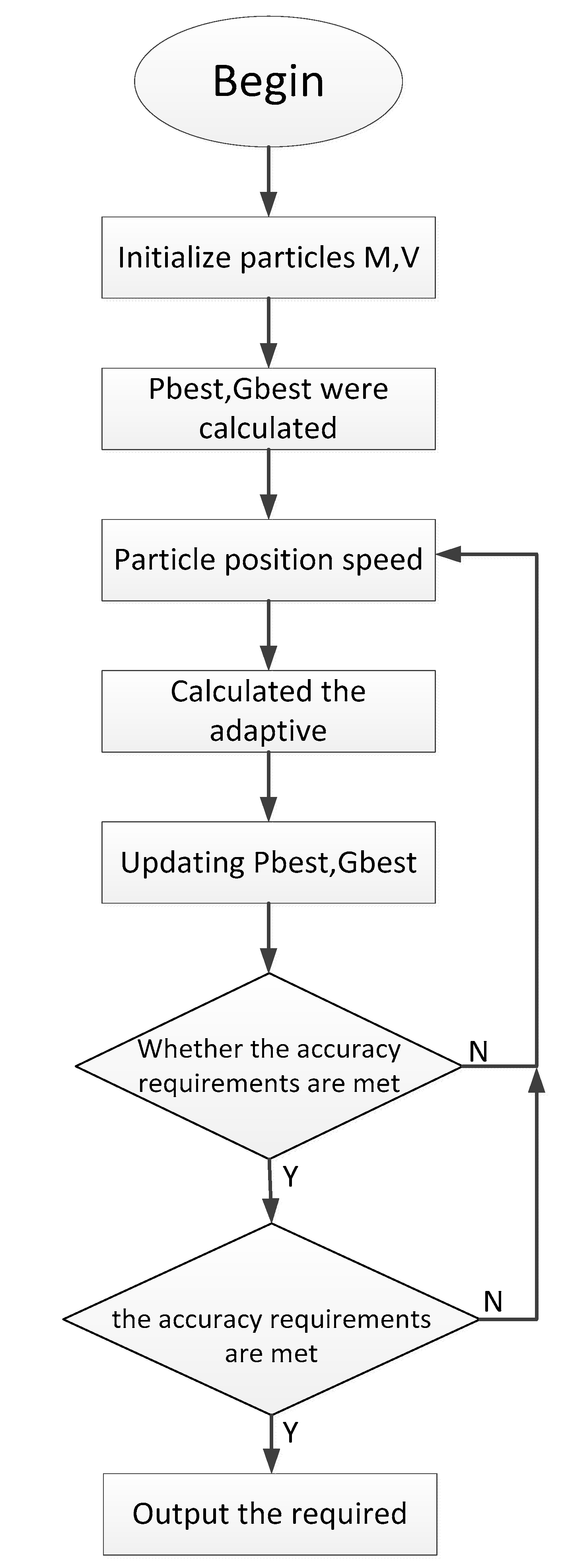 Sustainability 15 09835 g002