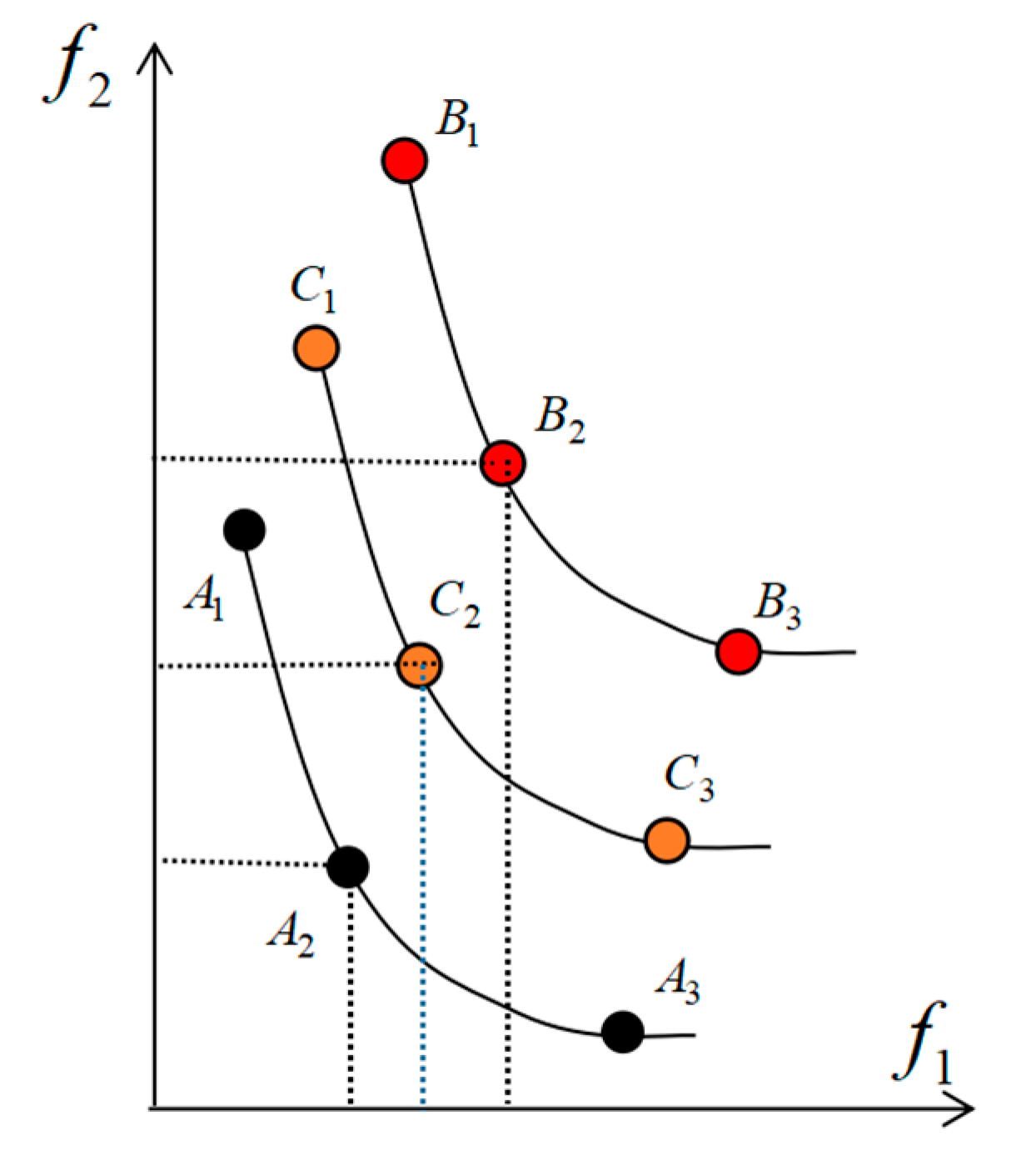 Sustainability 15 09835 g004
