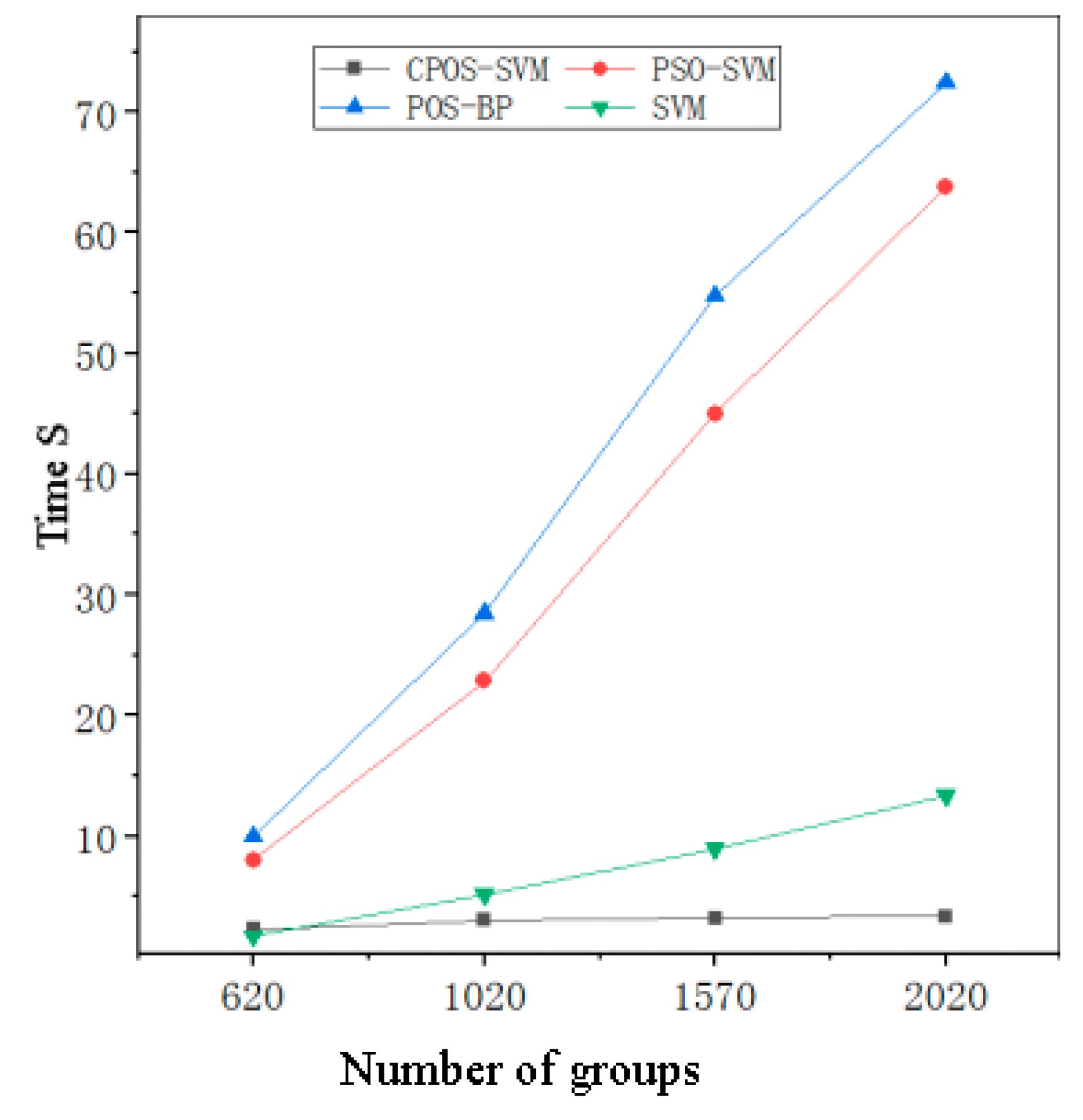 Sustainability 15 09835 g005