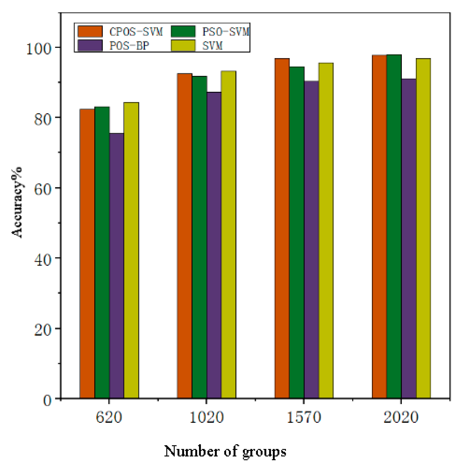 Sustainability 15 09835 g006