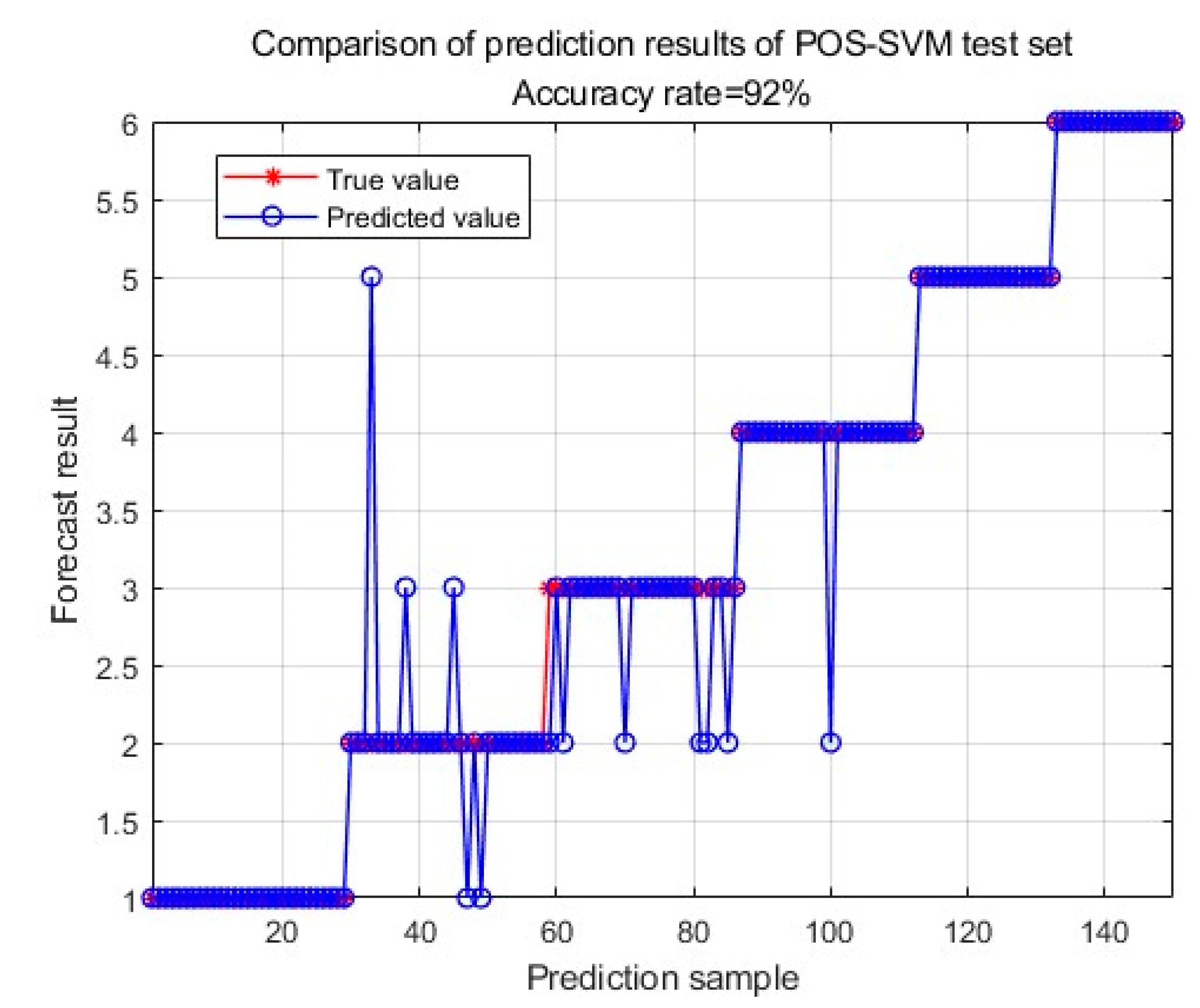 Sustainability 15 09835 g008