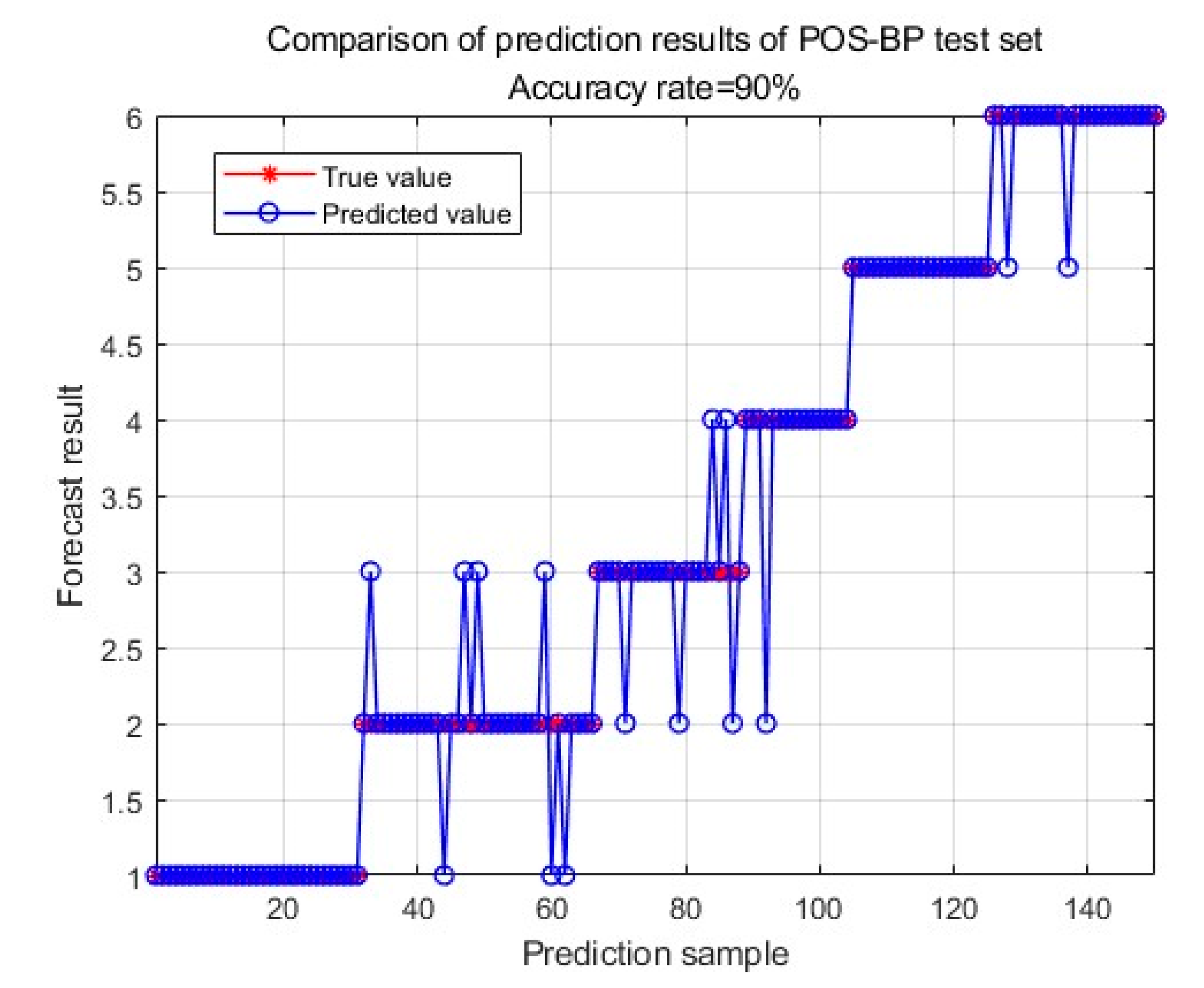 Sustainability 15 09835 g009