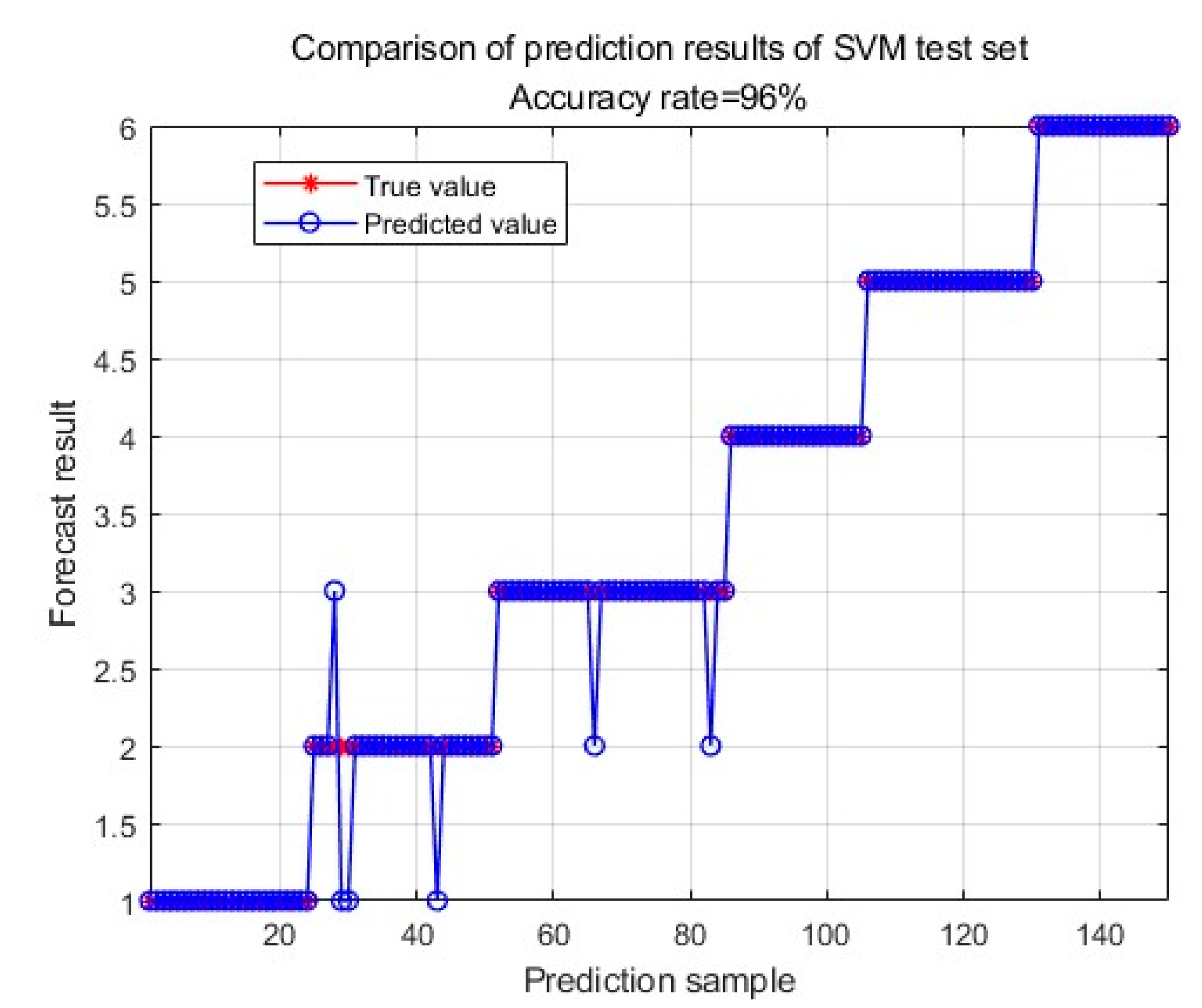 Sustainability 15 09835 g010