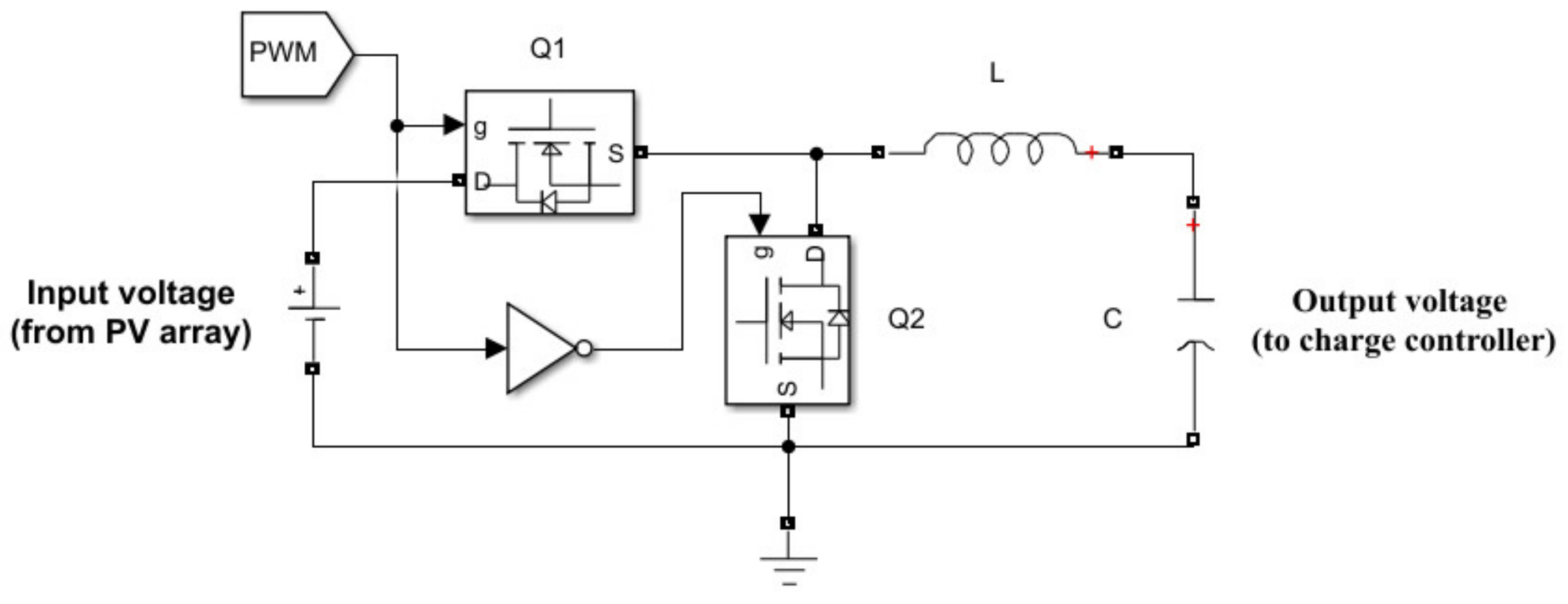 Sustainability 15 09839 g004