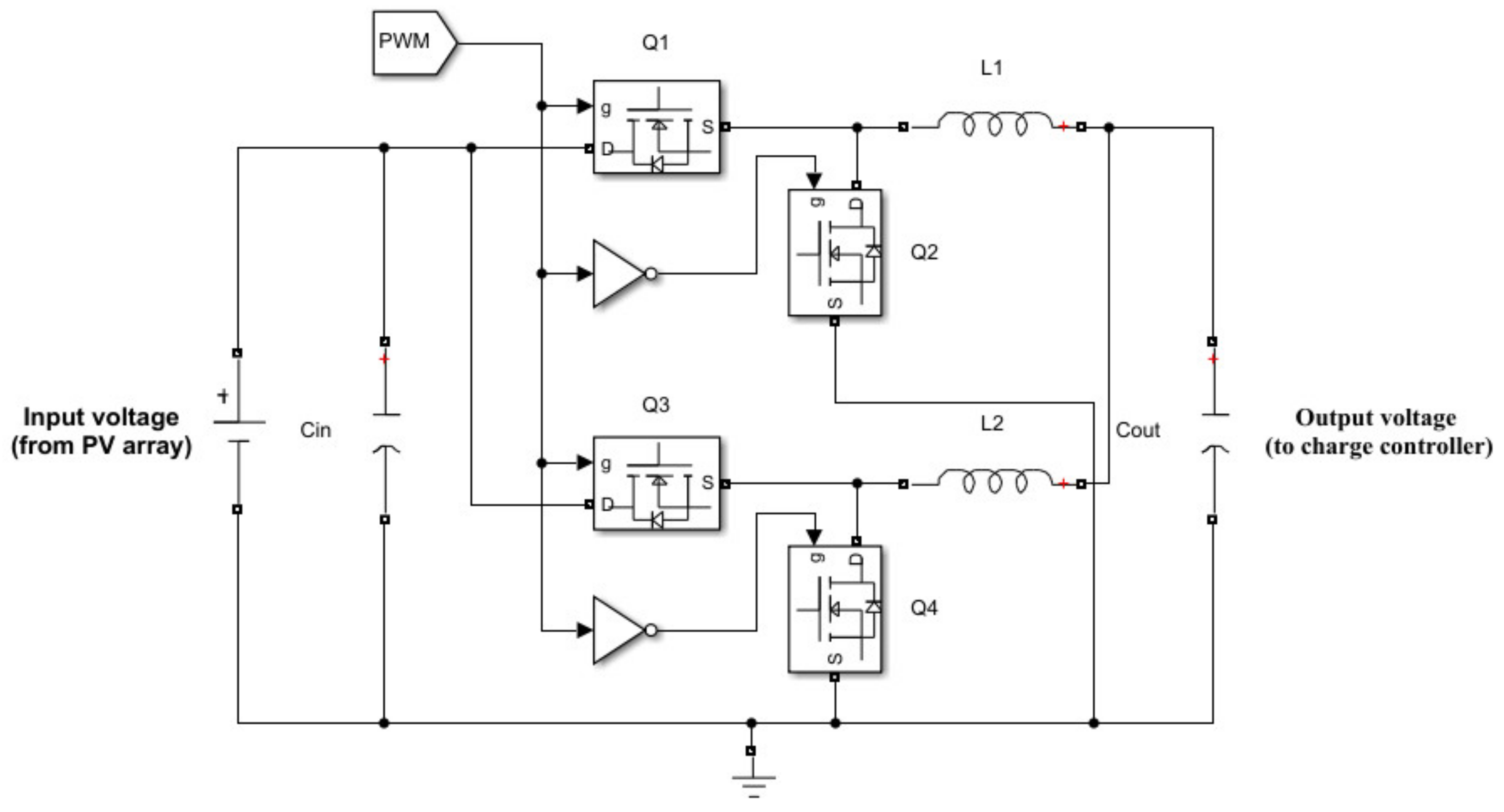 Sustainability 15 09839 g005