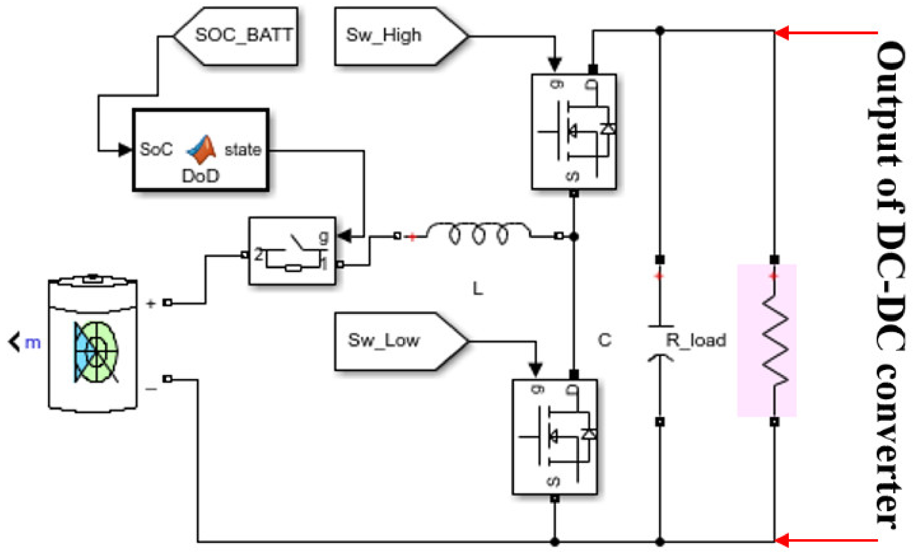 Sustainability 15 09839 g009