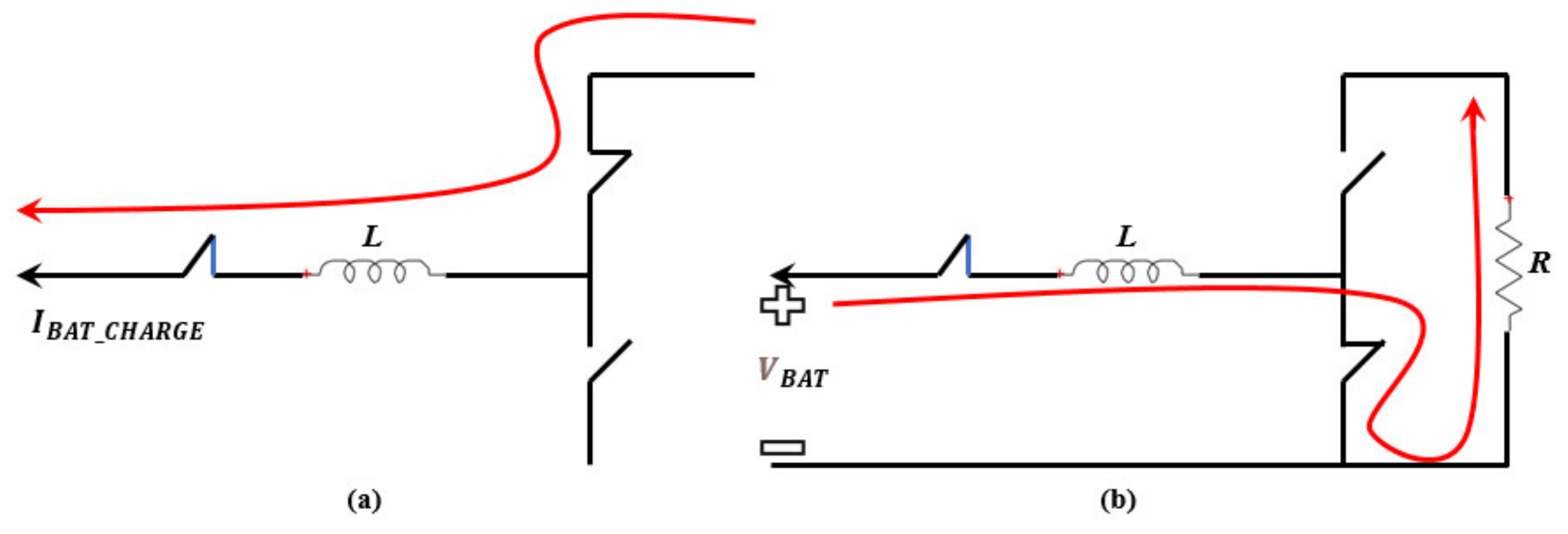 Sustainability 15 09839 g010