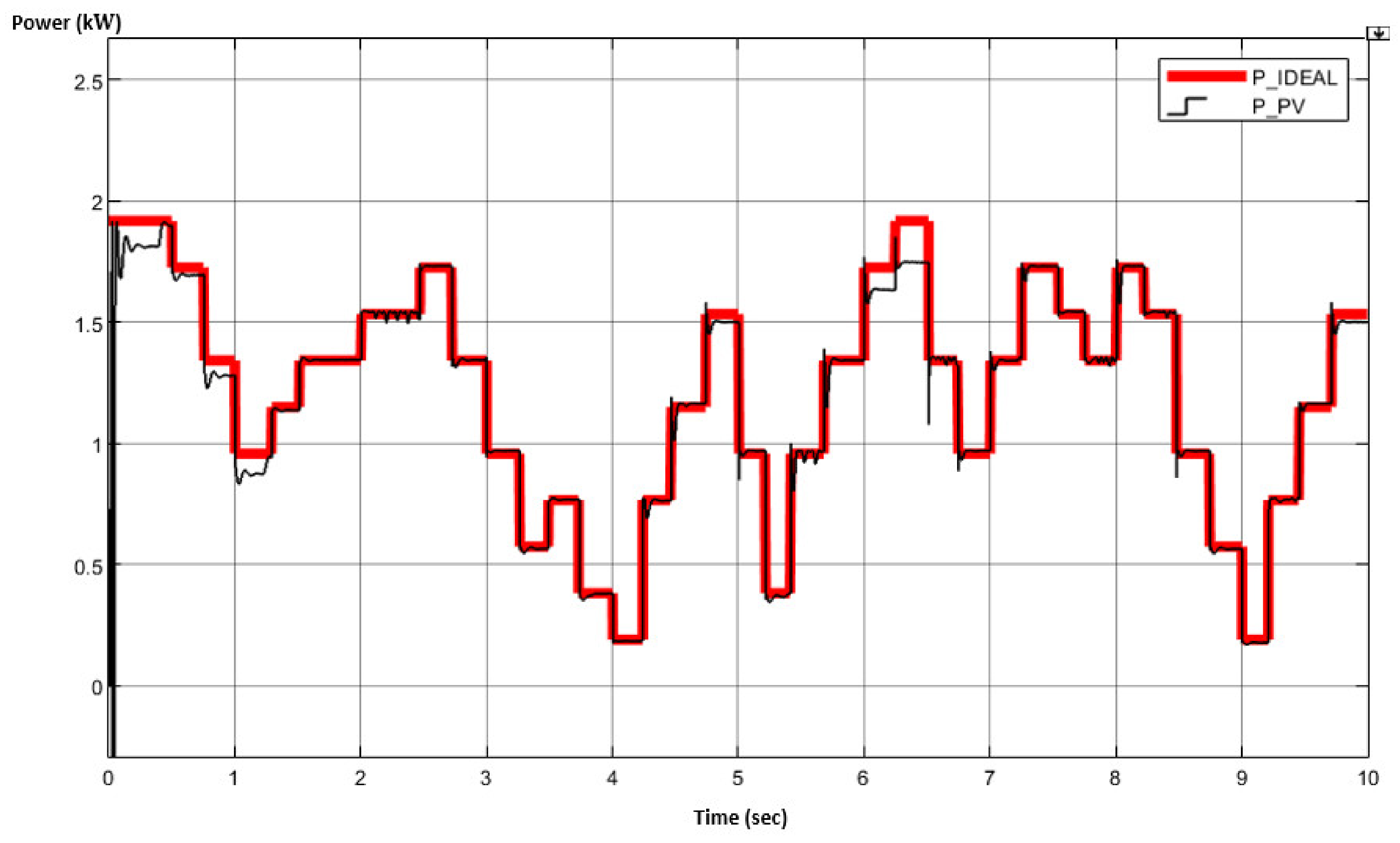 Sustainability 15 09839 g014