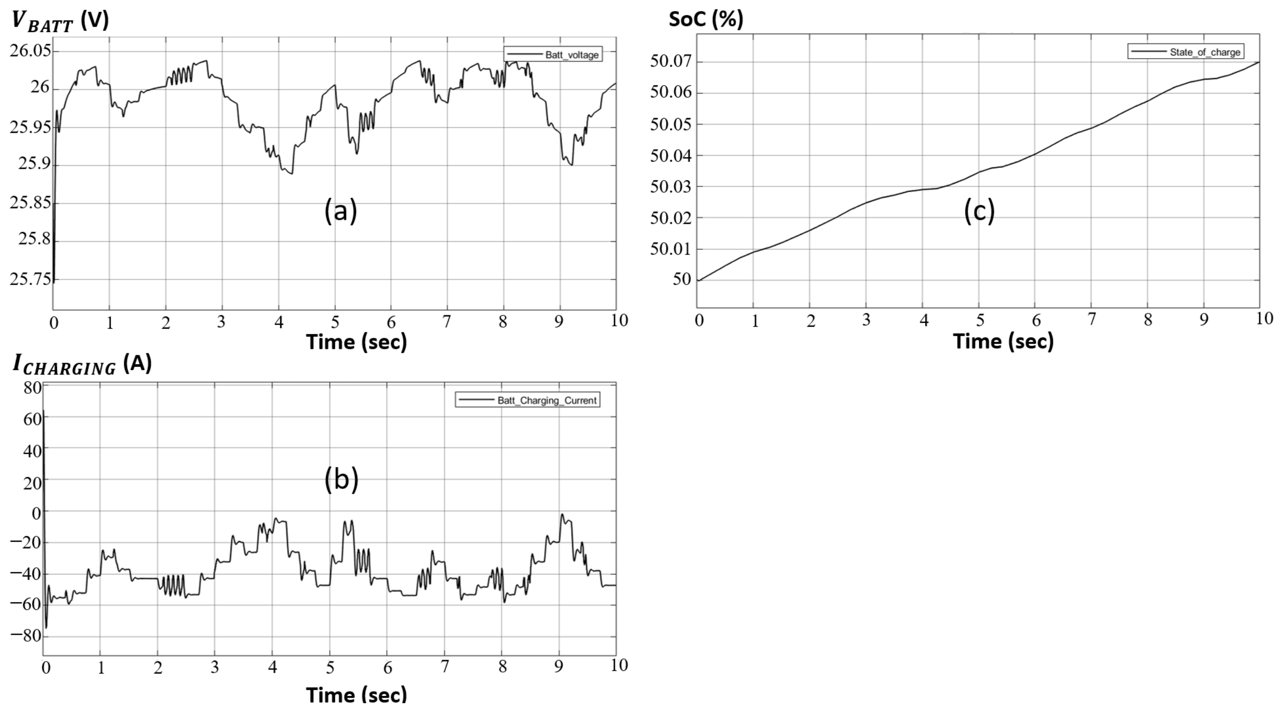 Sustainability 15 09839 g015