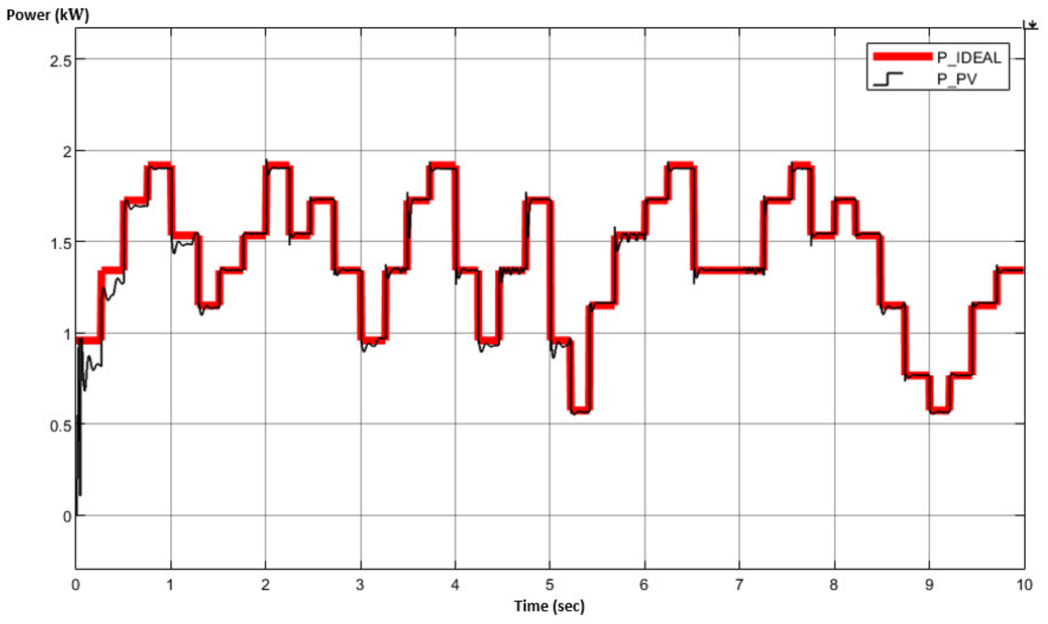 Sustainability 15 09839 g017