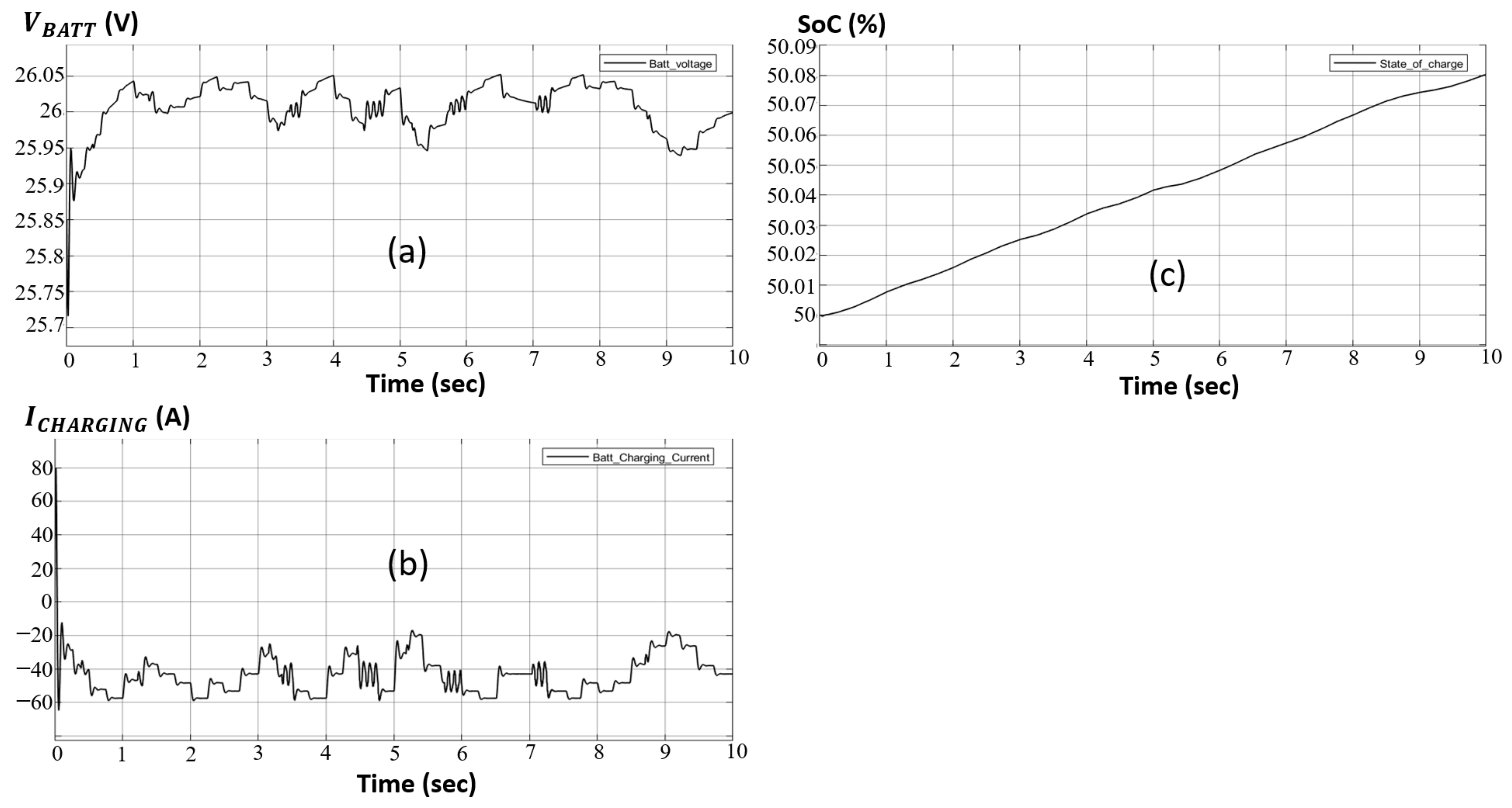 Sustainability 15 09839 g018