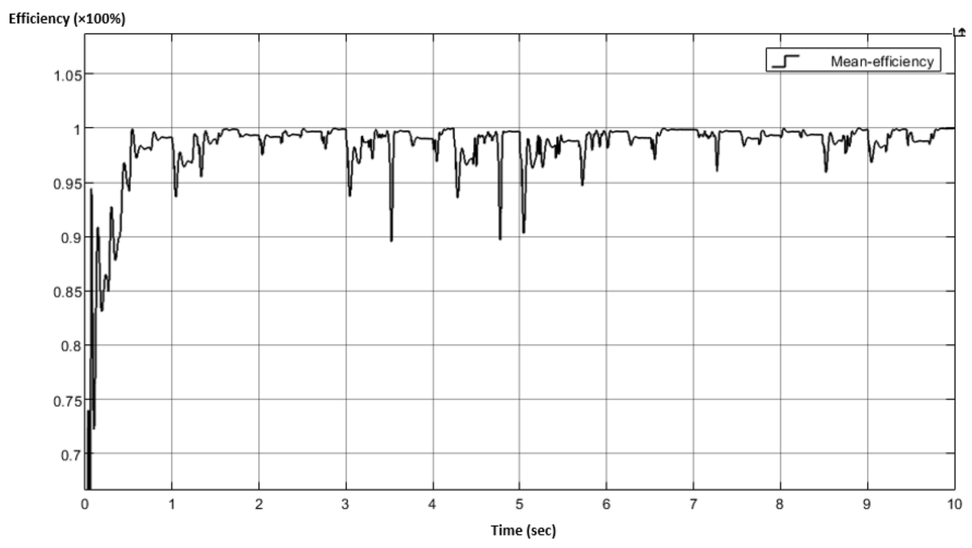 Sustainability 15 09839 g019