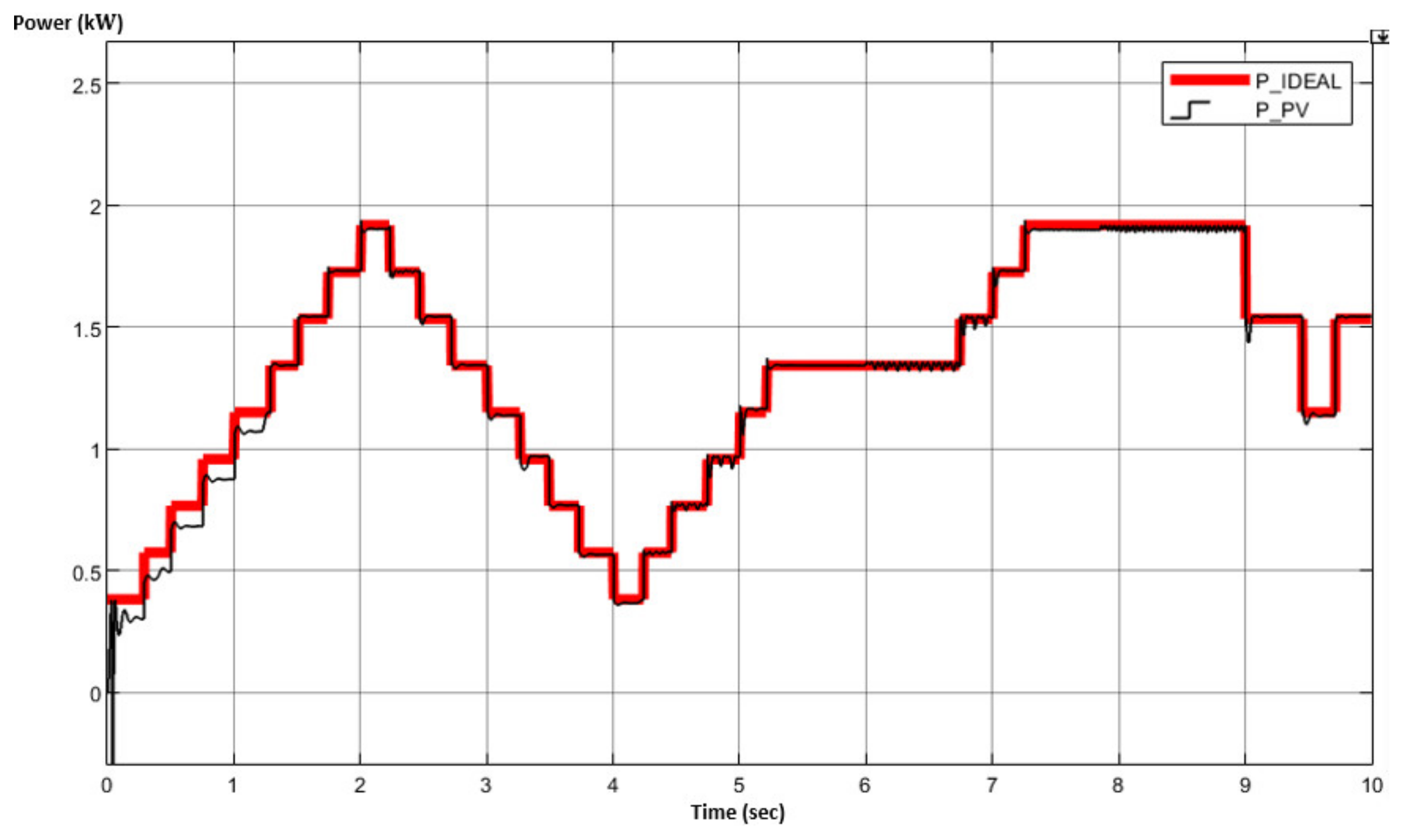 Sustainability 15 09839 g020