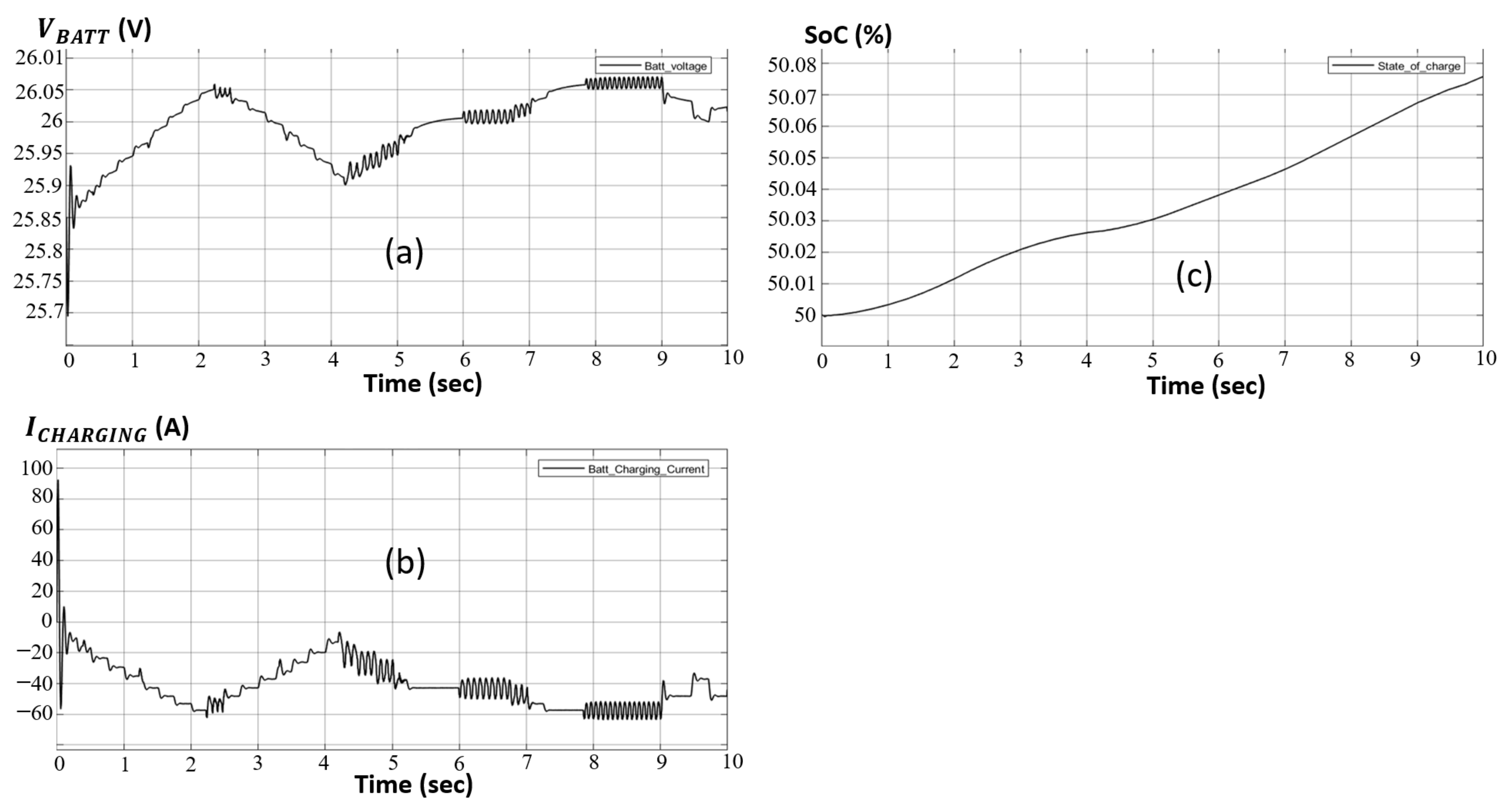 Sustainability 15 09839 g021