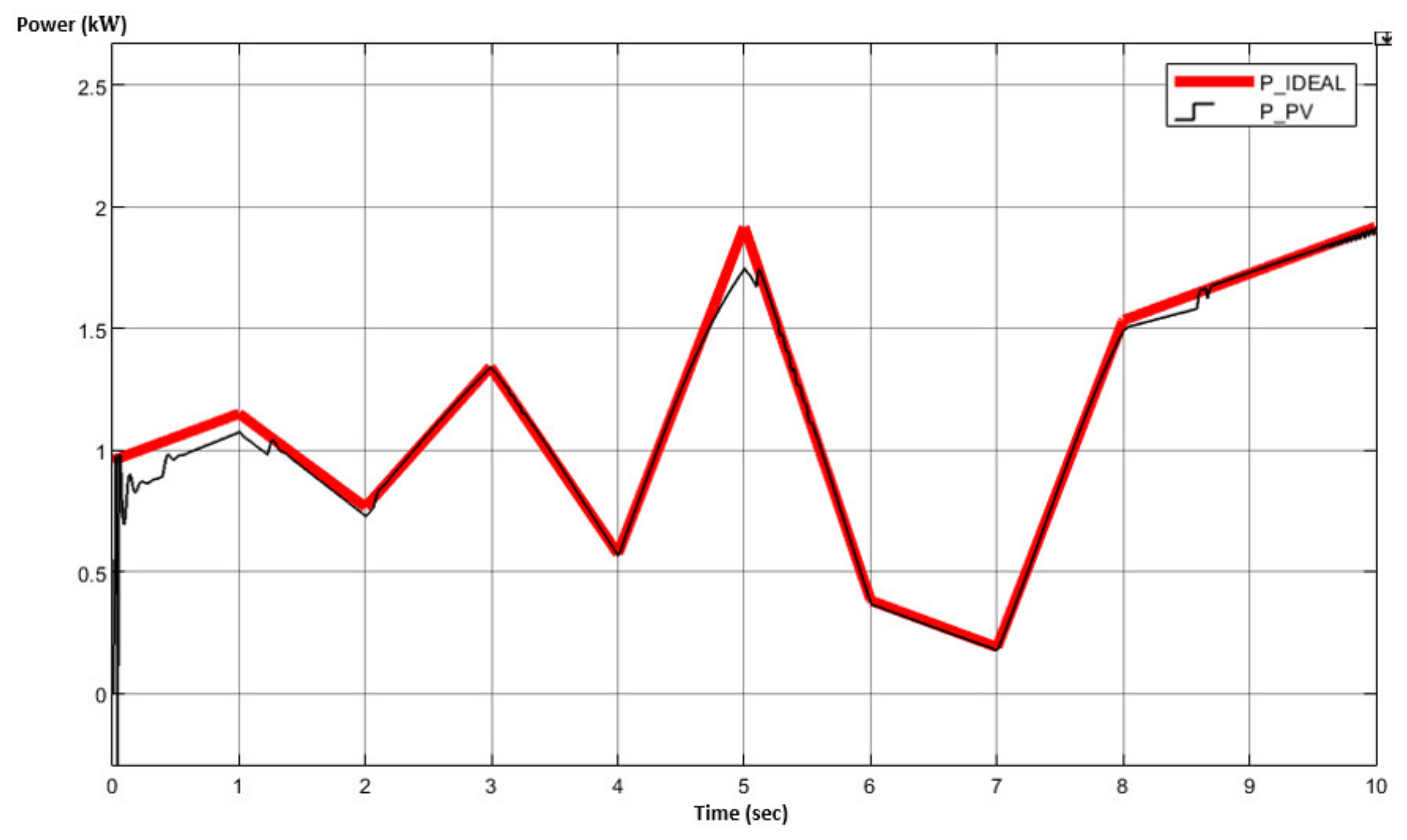 Sustainability 15 09839 g023