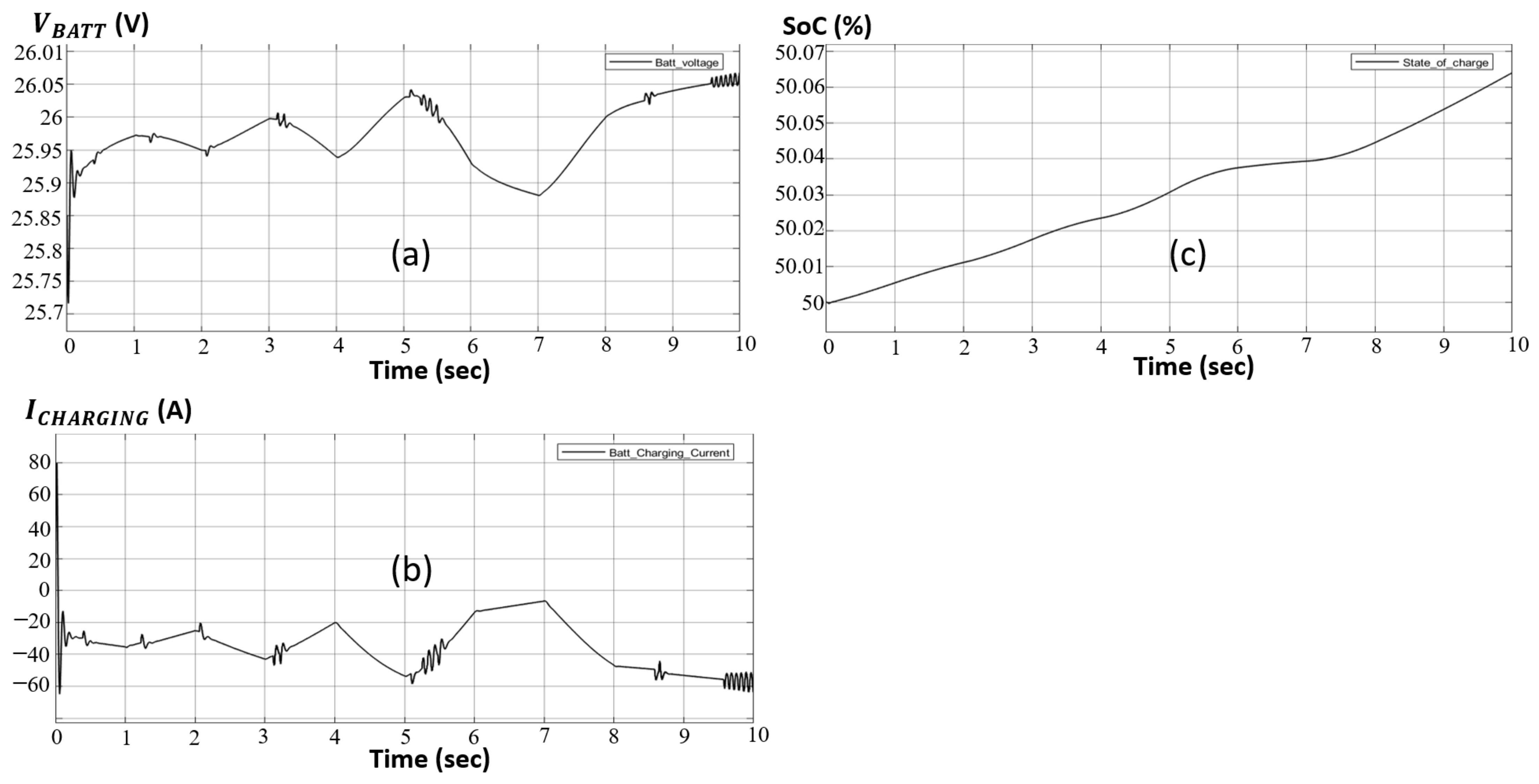 Sustainability 15 09839 g024