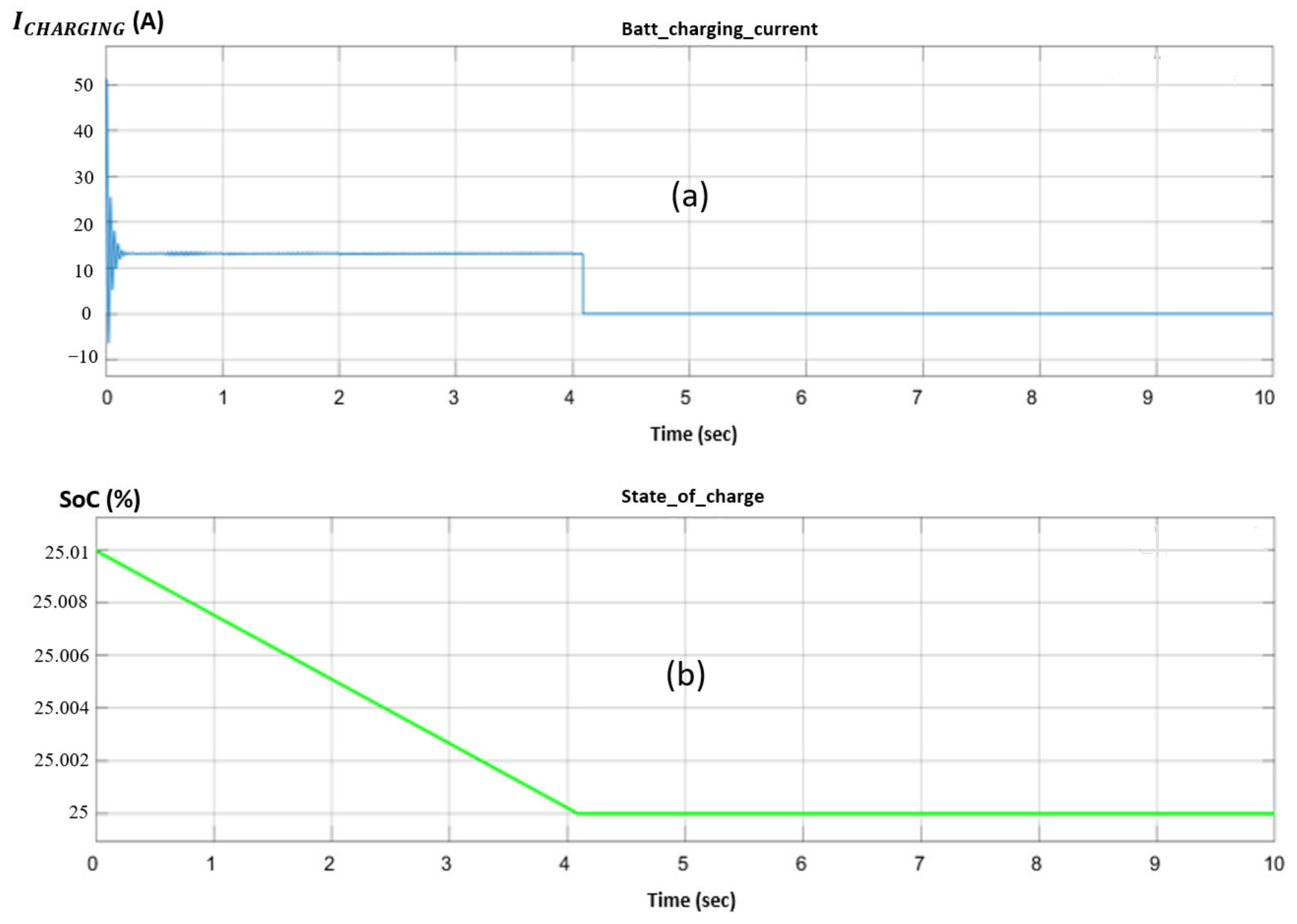 Sustainability 15 09839 g026