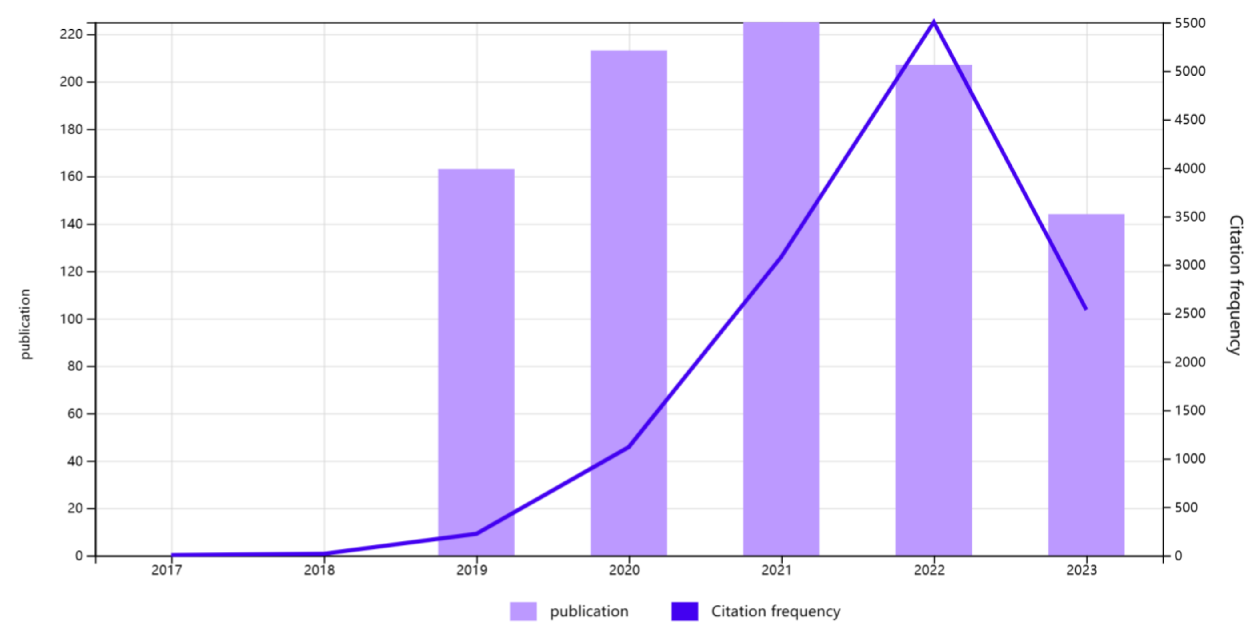 Sustainability 15 09840 g001 Sustainability 15 09840 g001