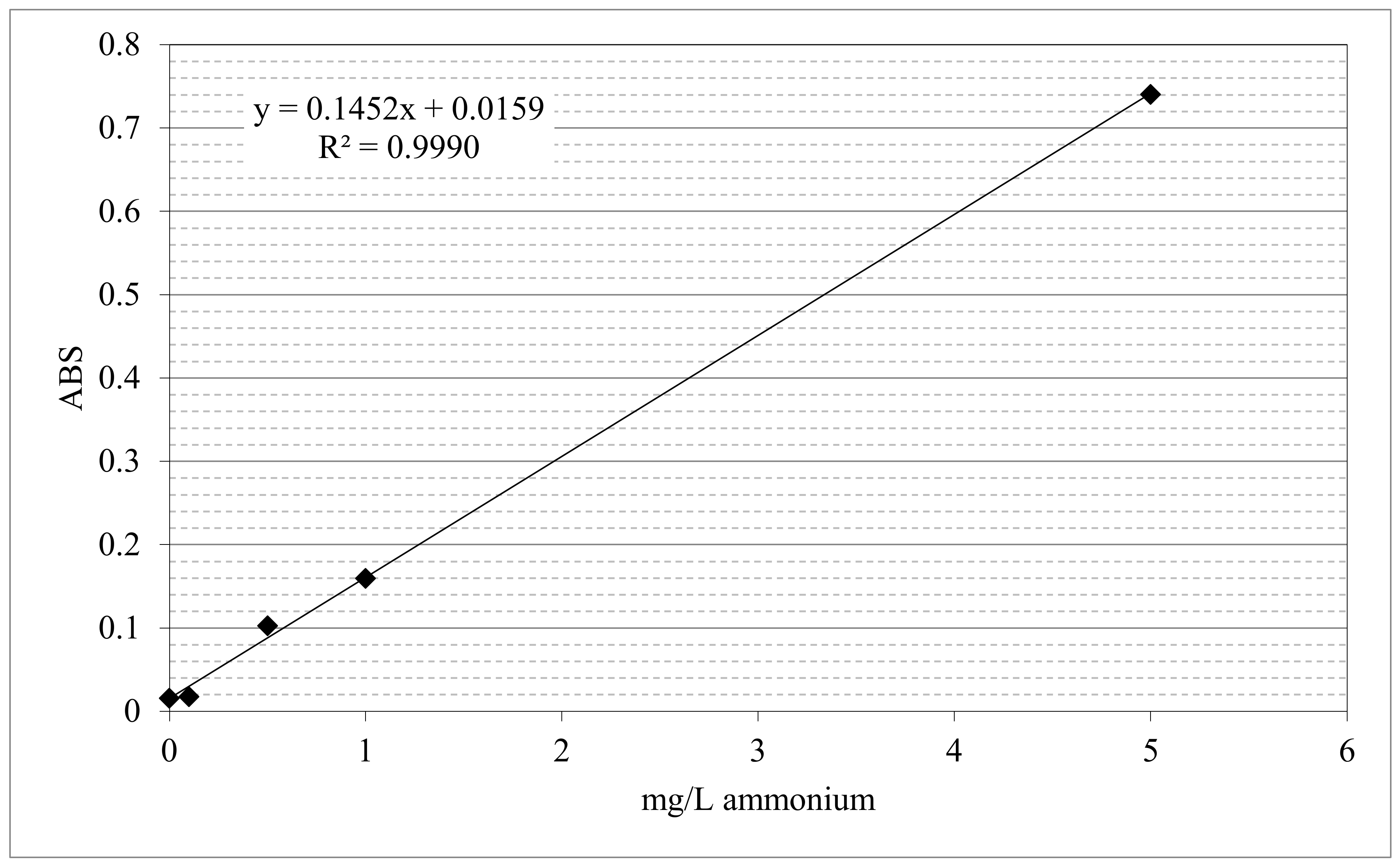 Sustainability 15 09841 g005 Sustainability 15 09841 g005