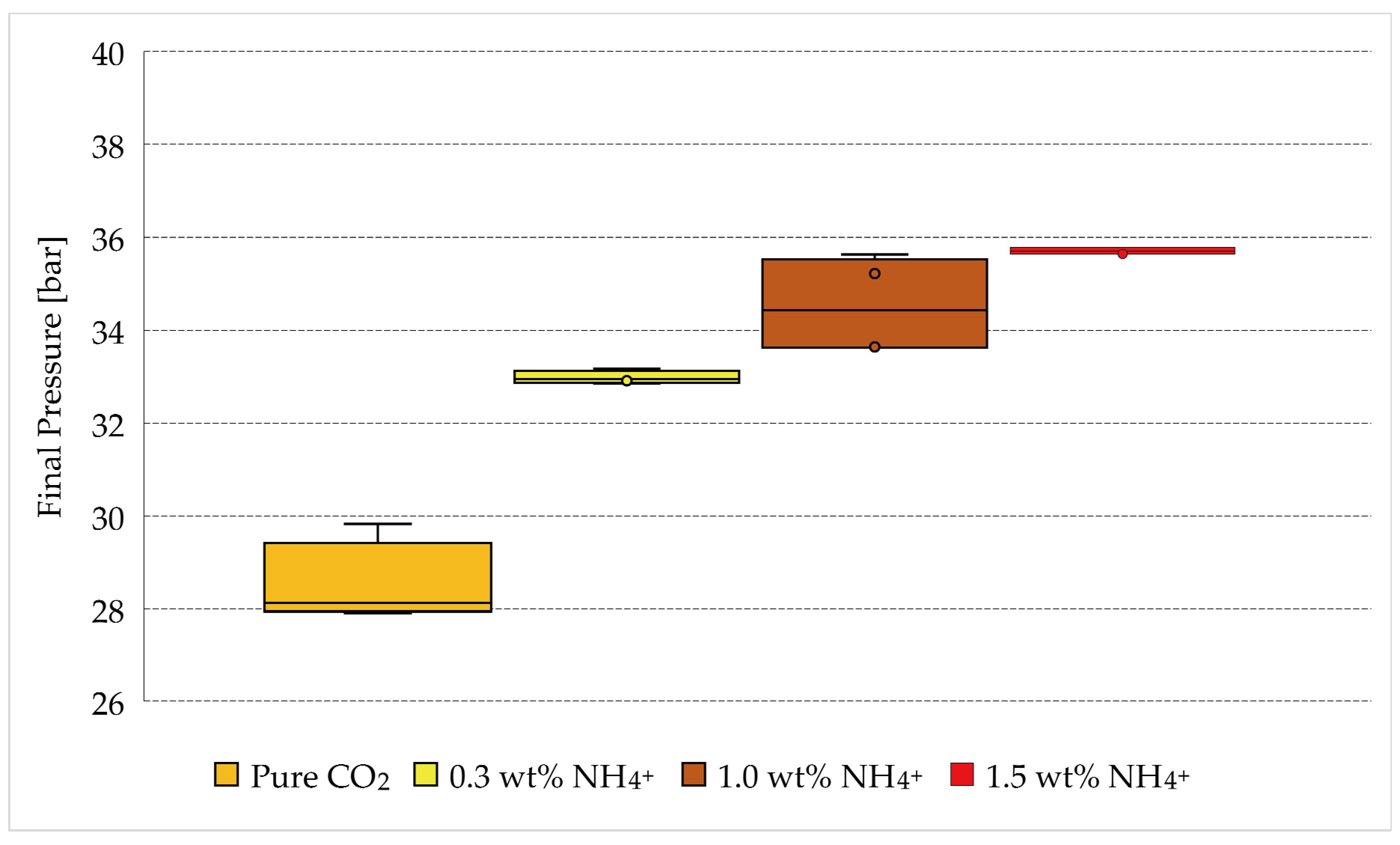Sustainability 15 09841 g006 Sustainability 15 09841 g006