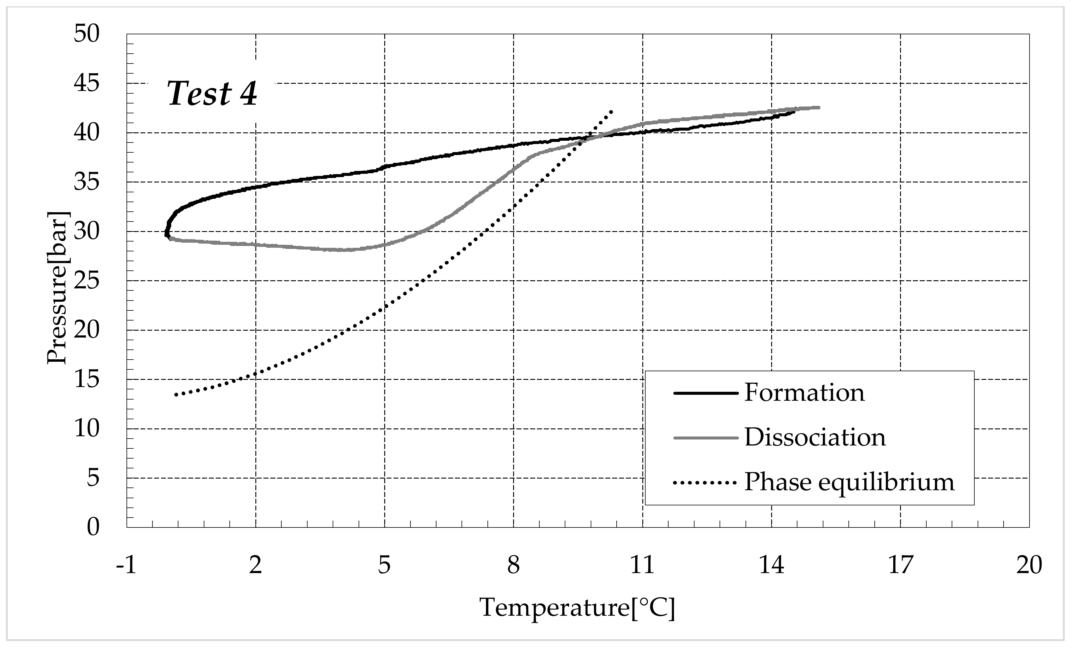 Sustainability 15 09841 g007c Sustainability 15 09841 g007c