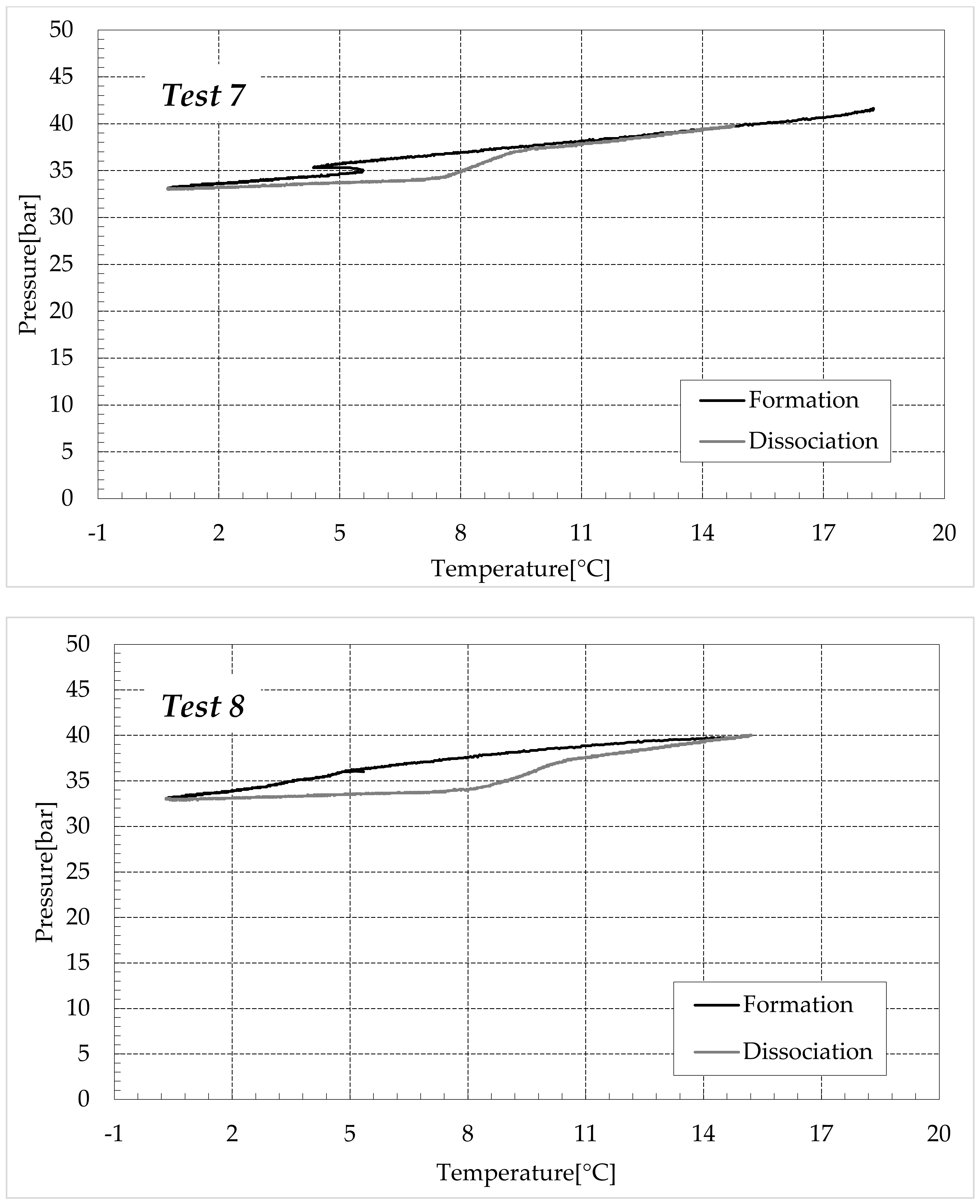 Sustainability 15 09841 g008b Sustainability 15 09841 g008b