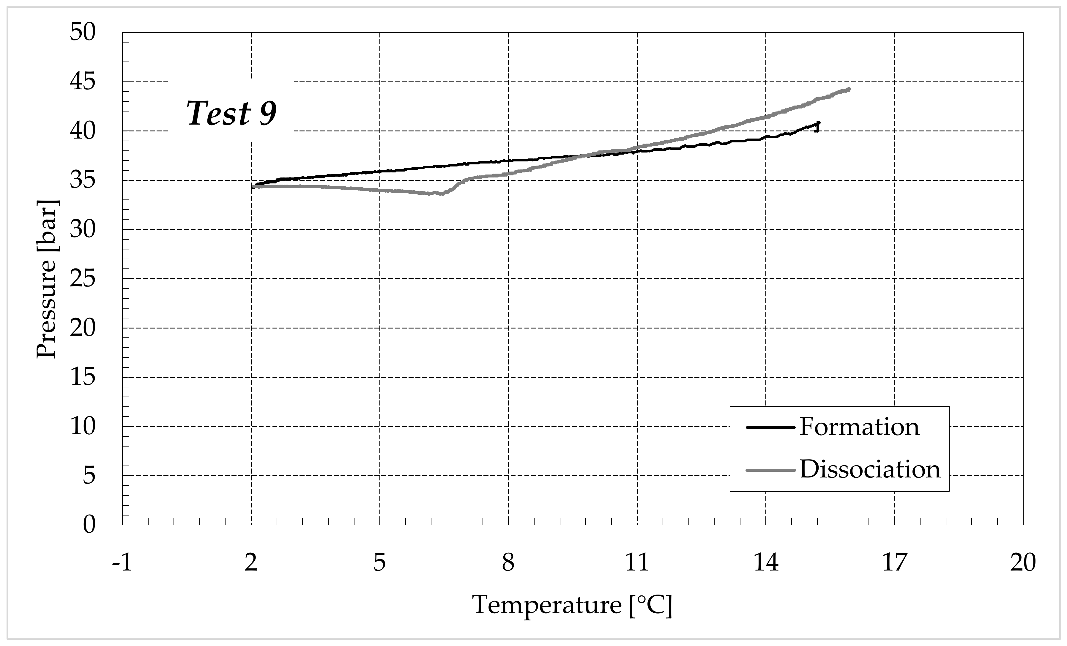 Sustainability 15 09841 g009a Sustainability 15 09841 g009a