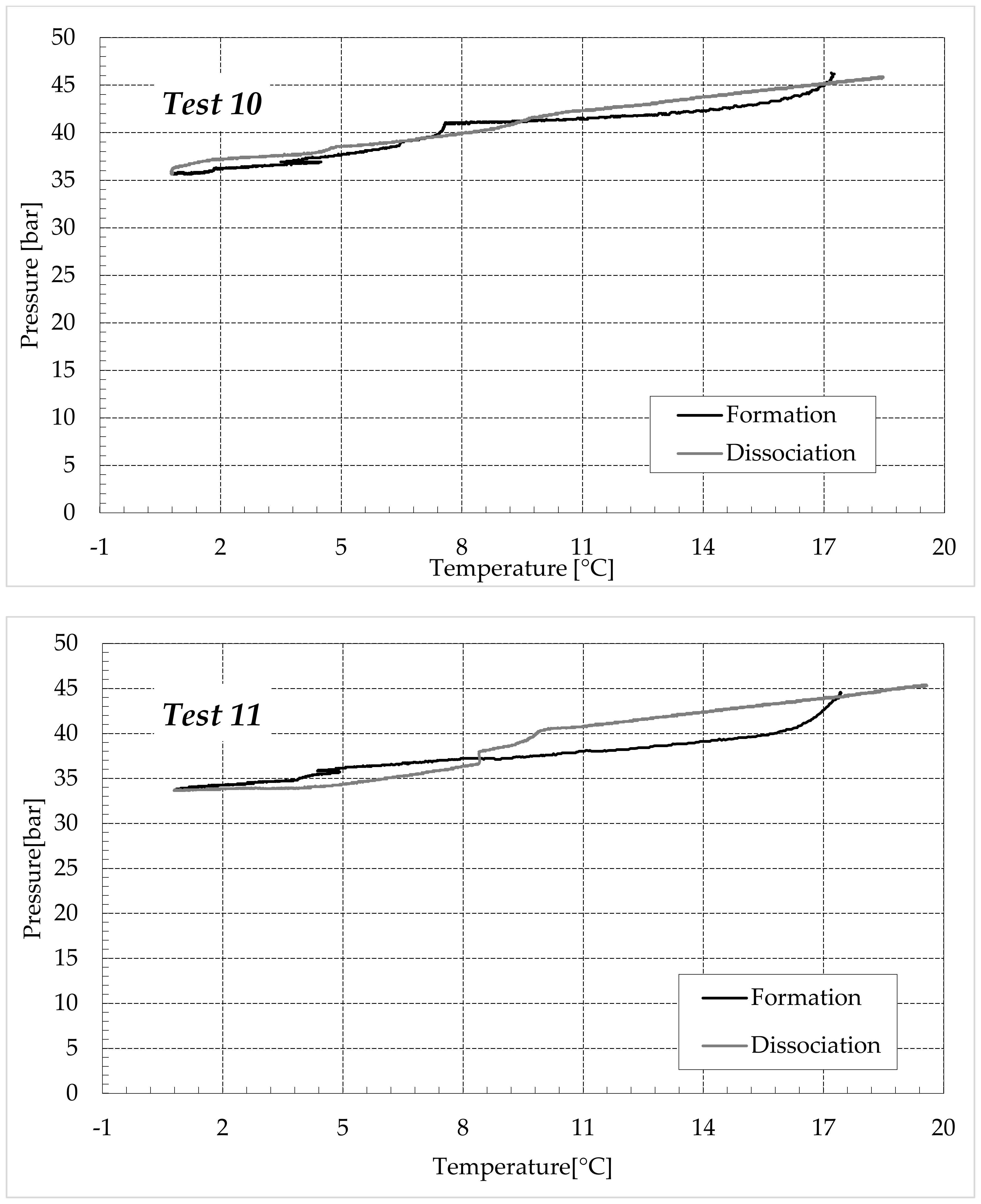 Sustainability 15 09841 g009b Sustainability 15 09841 g009b