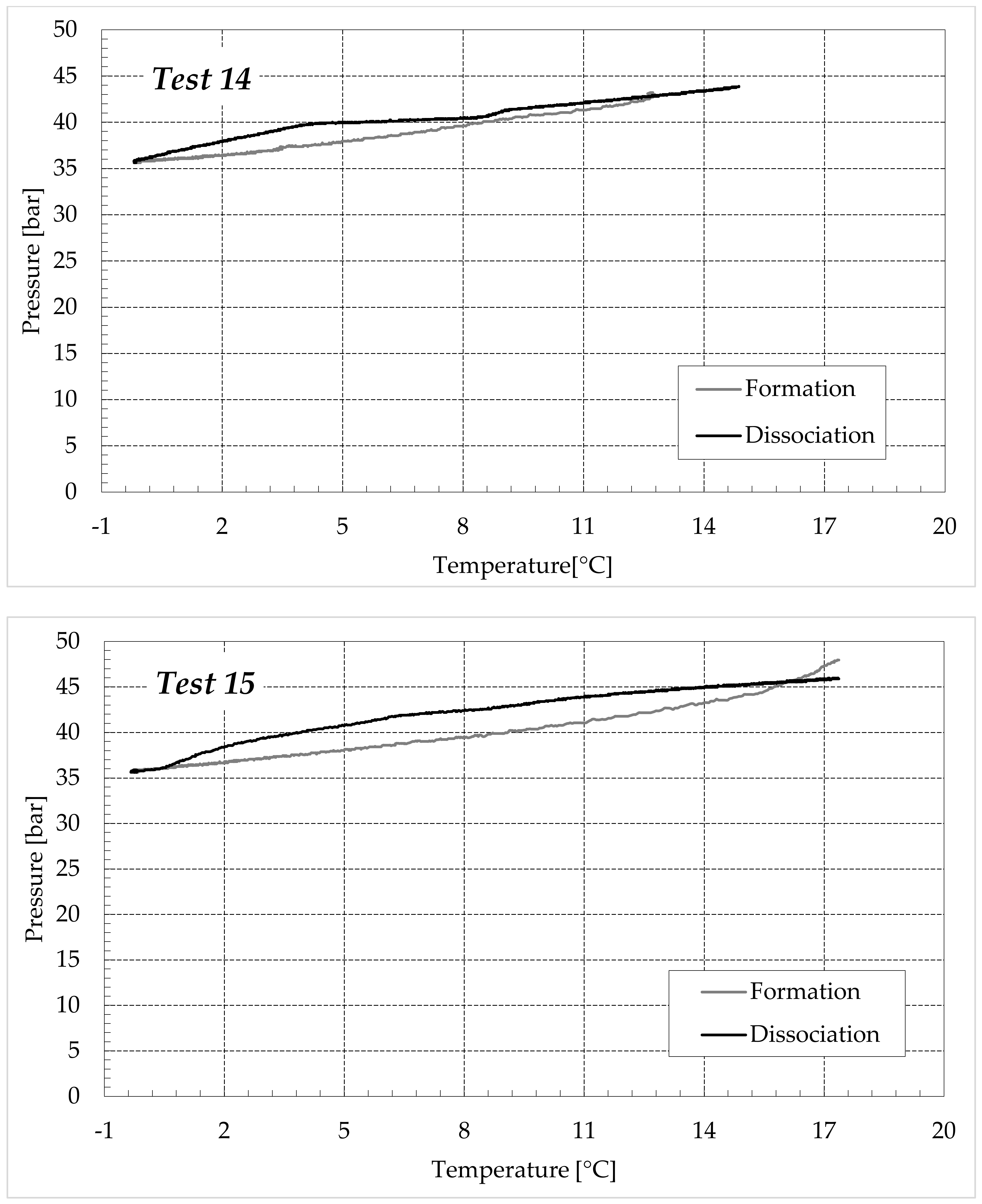 Sustainability 15 09841 g010b Sustainability 15 09841 g010b