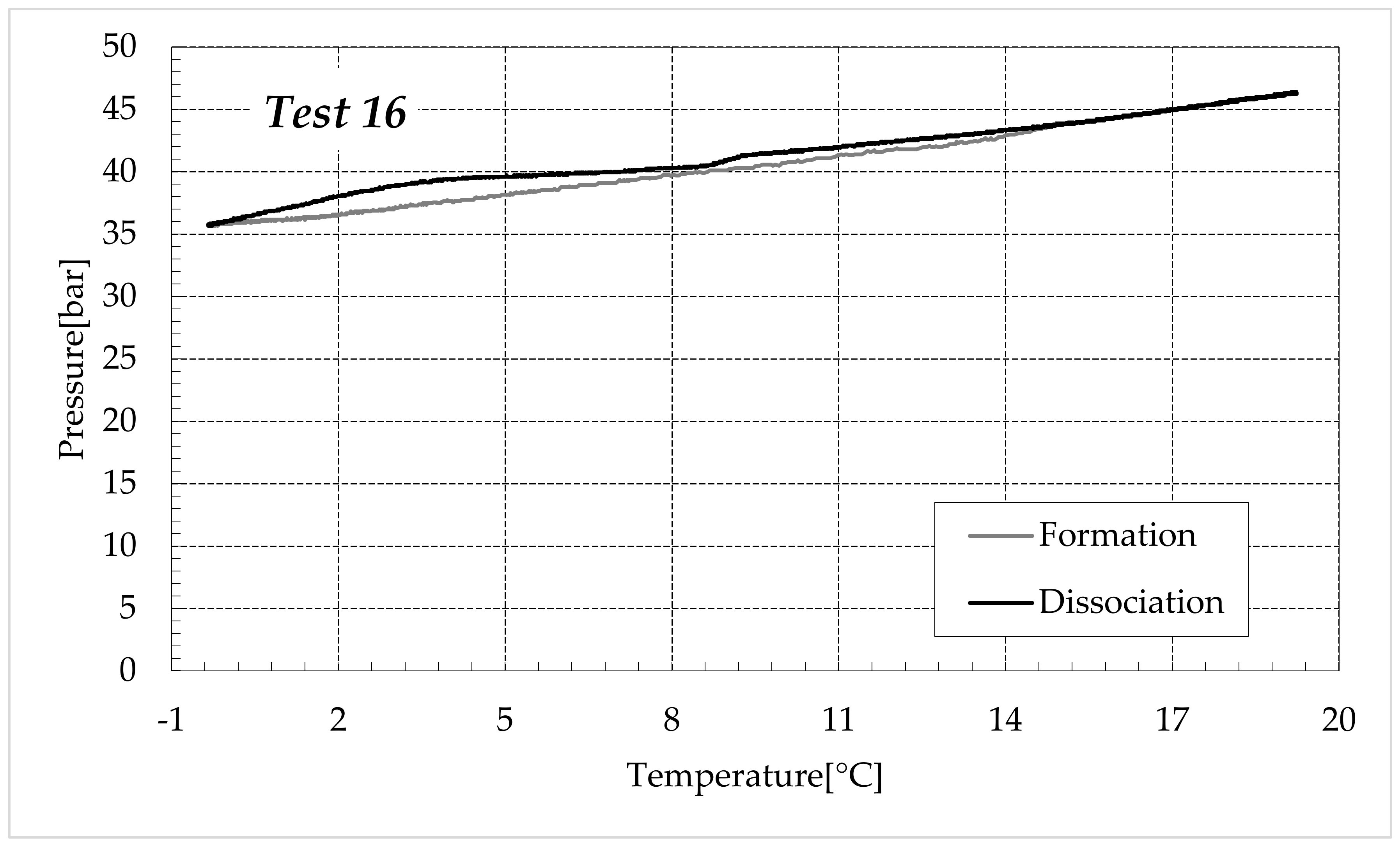 Sustainability 15 09841 g010c Sustainability 15 09841 g010c