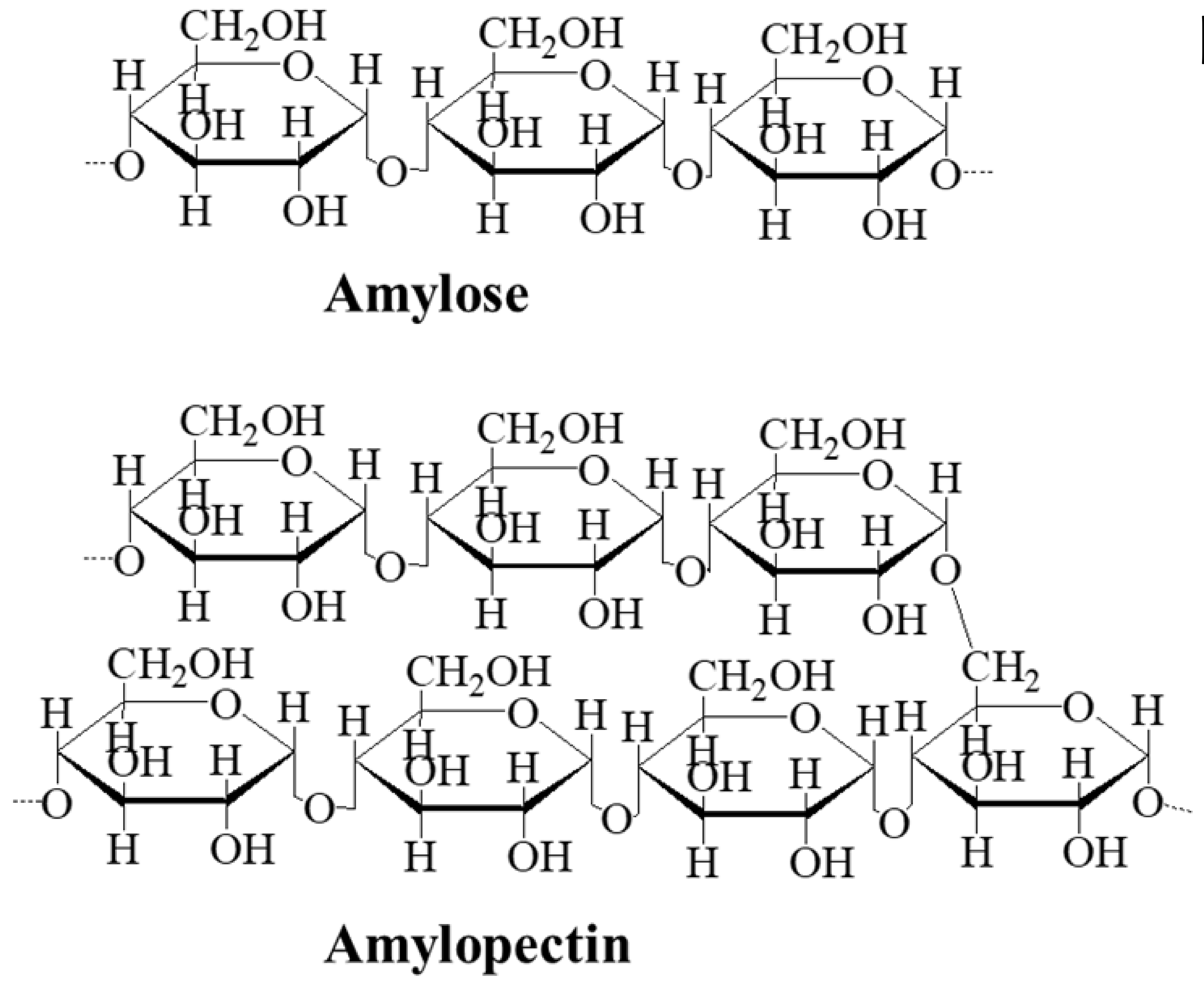 Sustainability 15 09844 i001