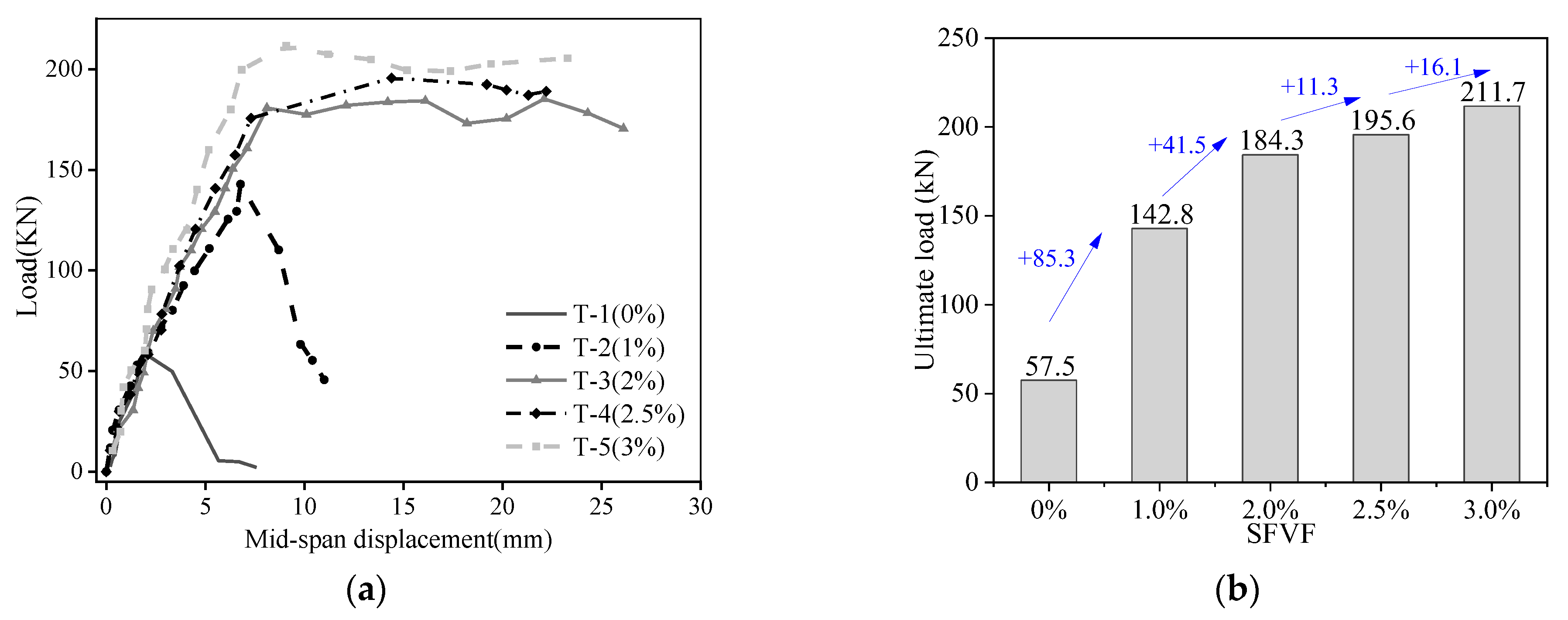 Sustainability 15 09849 g005 Sustainability 15 09849 g005