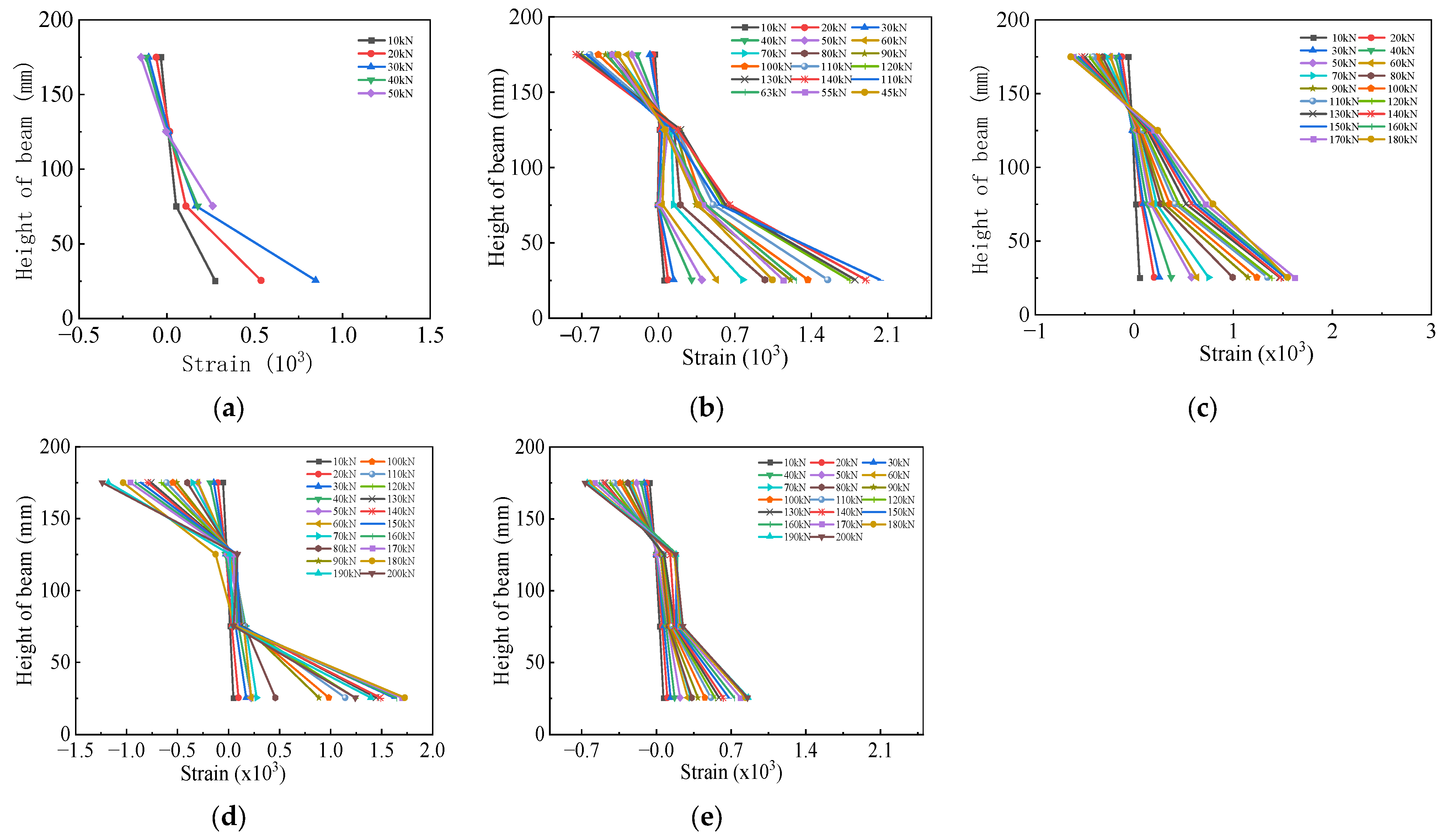 Sustainability 15 09849 g006 Sustainability 15 09849 g006