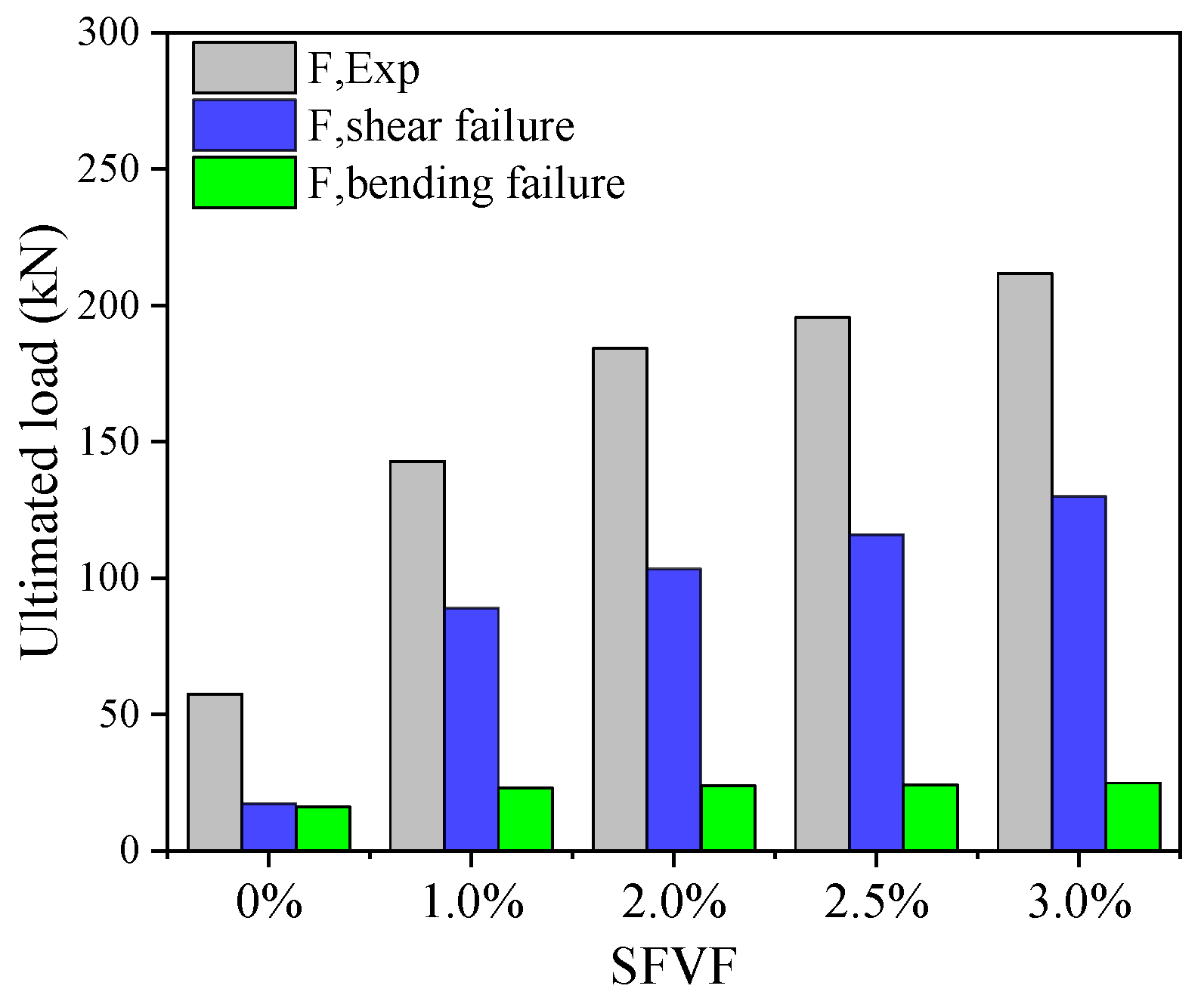 Sustainability 15 09849 g007 Sustainability 15 09849 g007