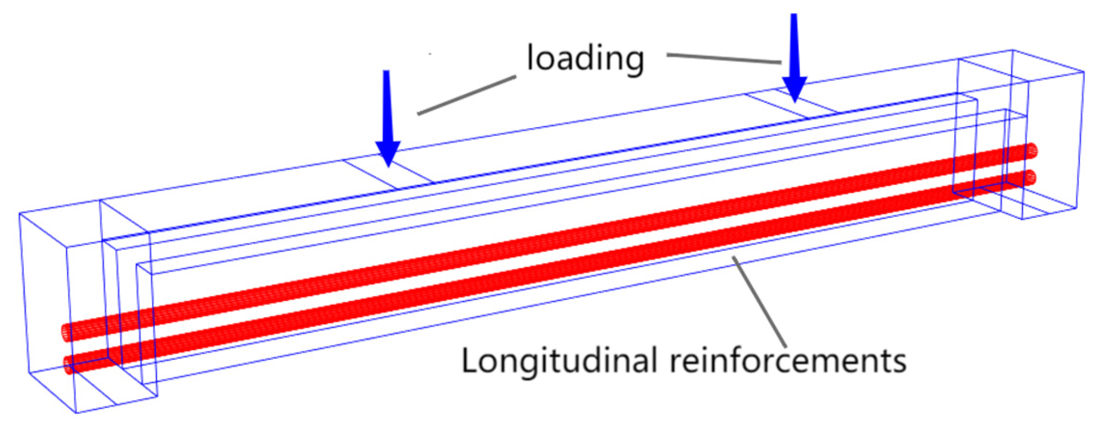 Sustainability 15 09849 g008 Sustainability 15 09849 g008
