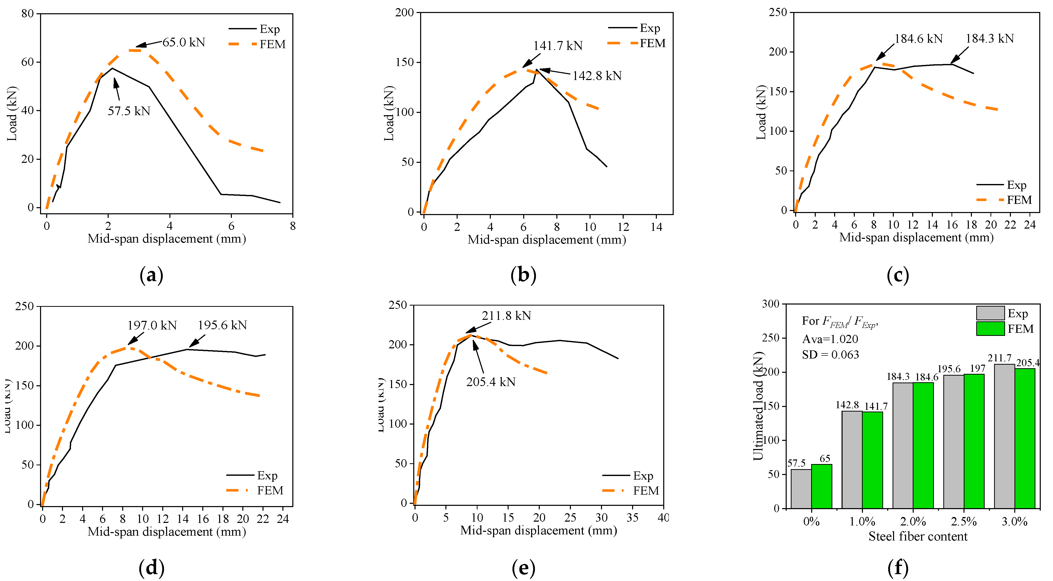 Sustainability 15 09849 g011 Sustainability 15 09849 g011