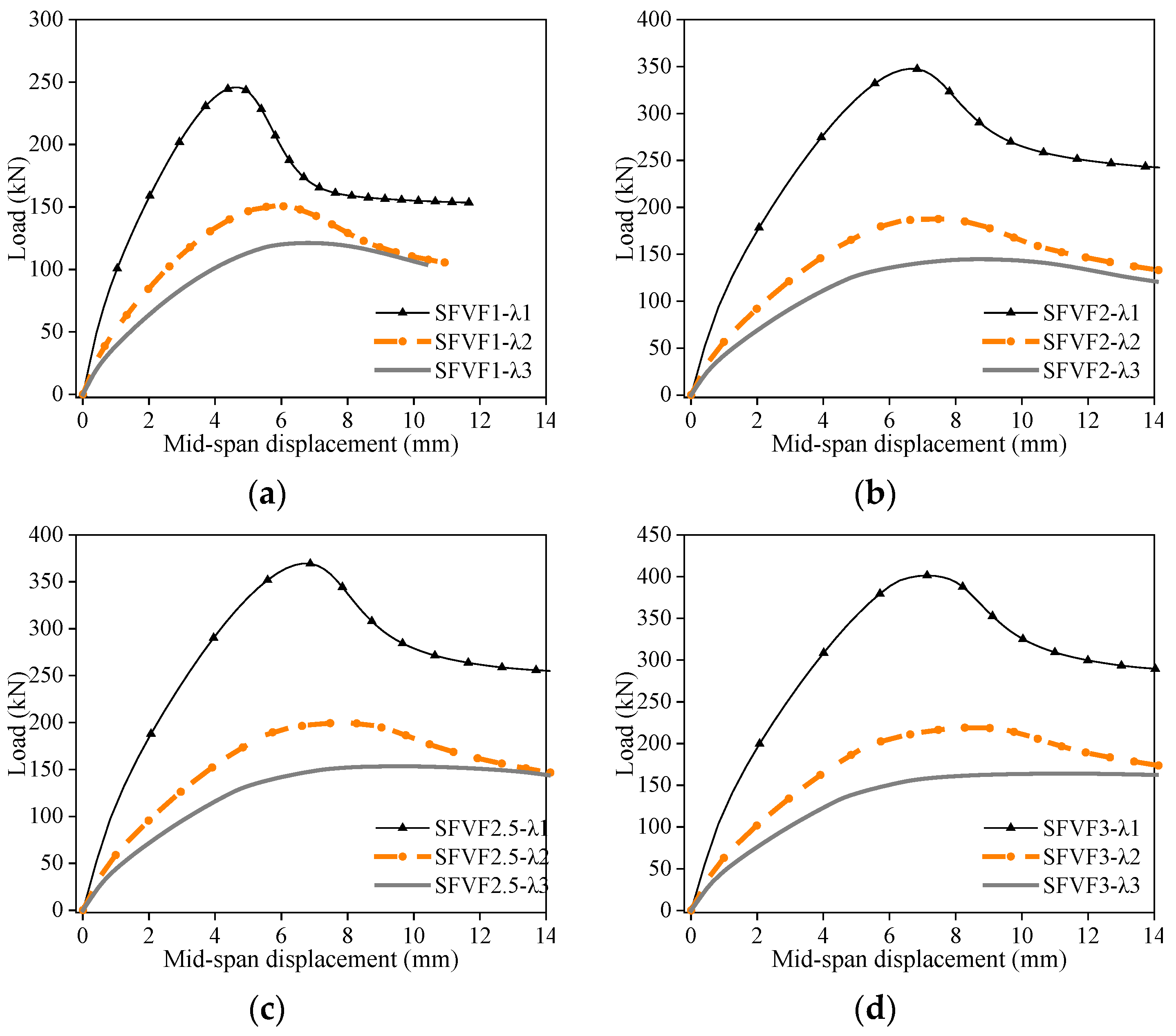 Sustainability 15 09849 g013 Sustainability 15 09849 g013