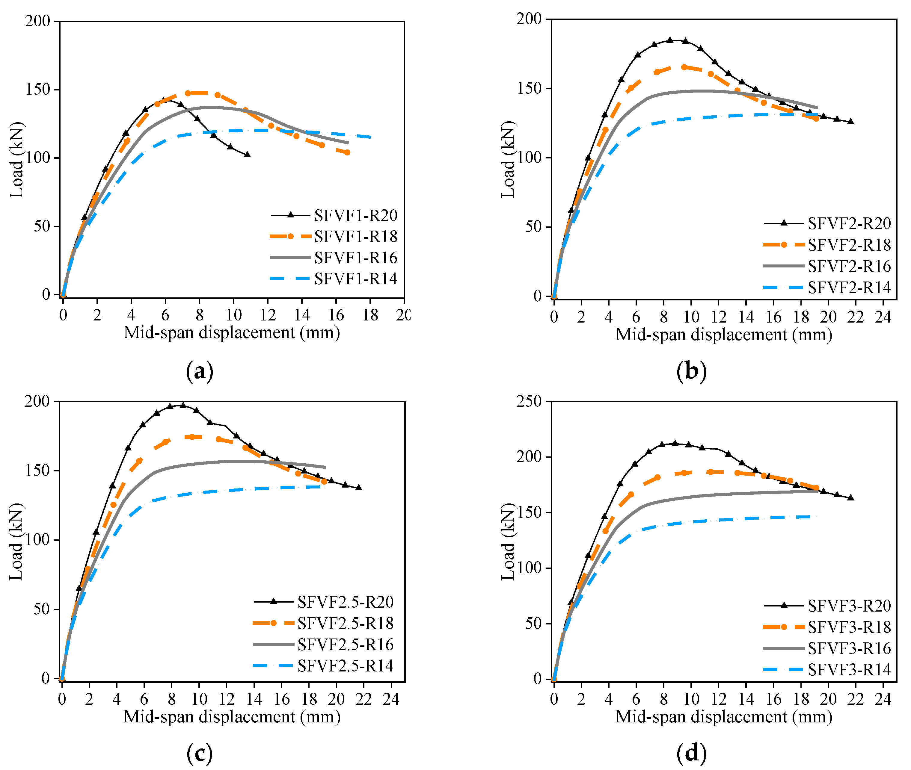 Sustainability 15 09849 g015 Sustainability 15 09849 g015