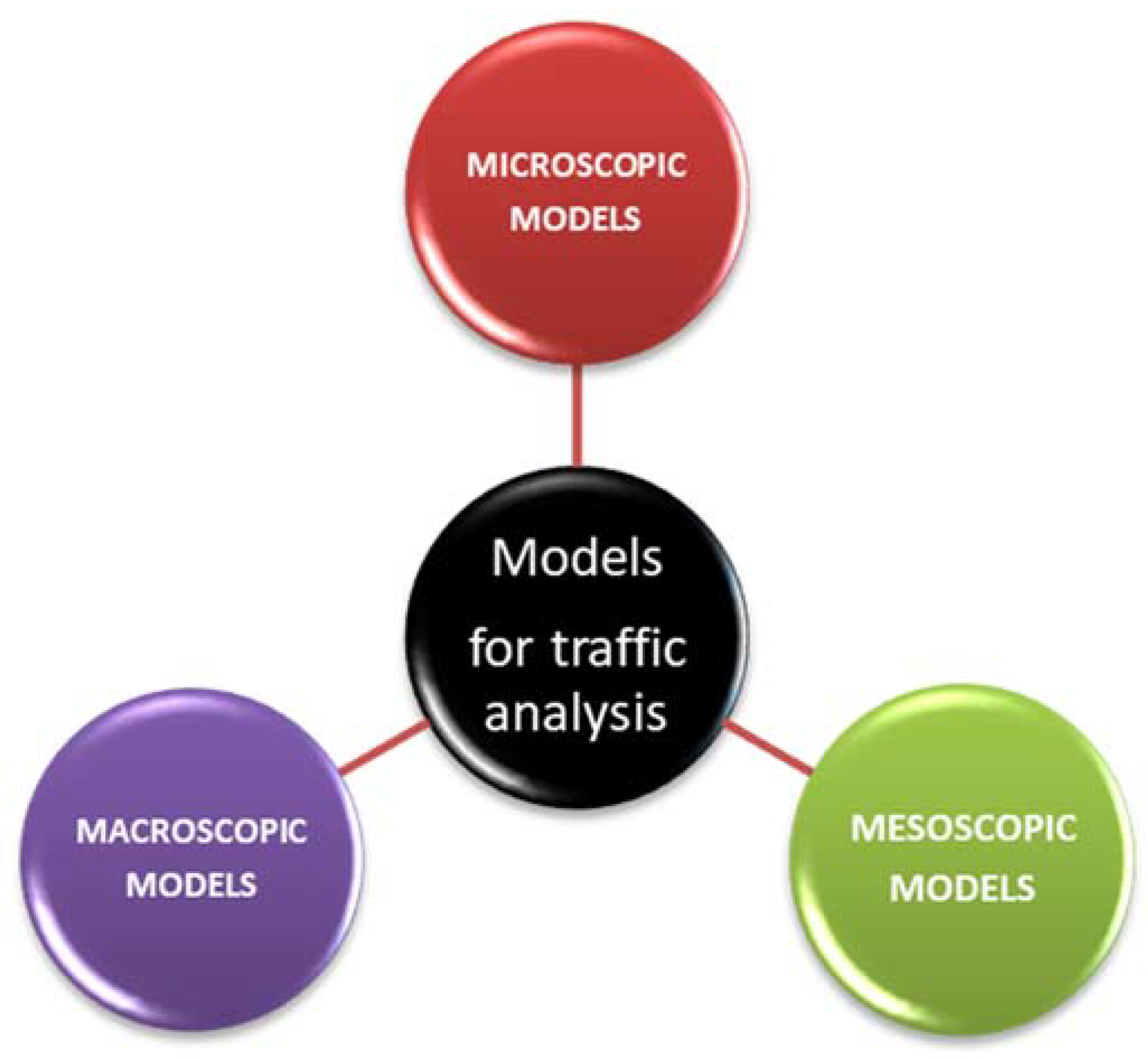 Sustainability 15 09859 g003