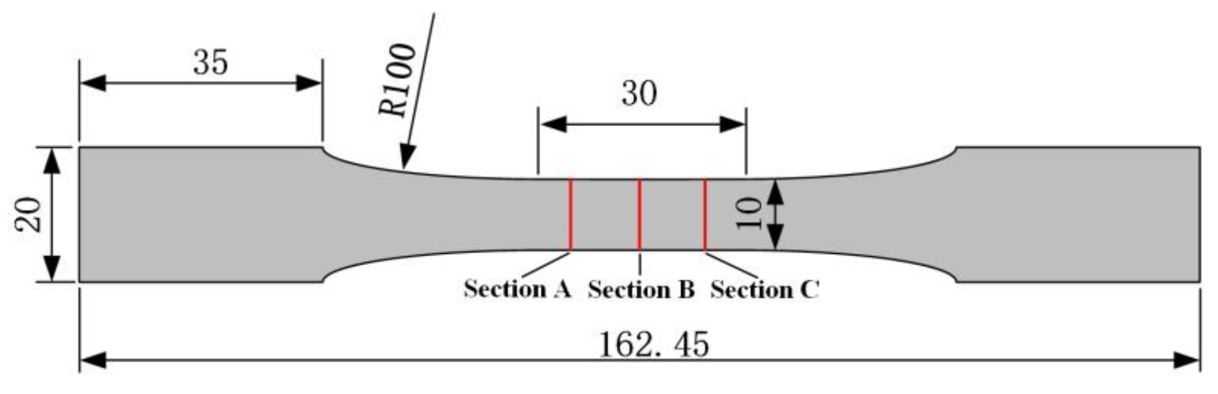Sustainability 15 09863 g007