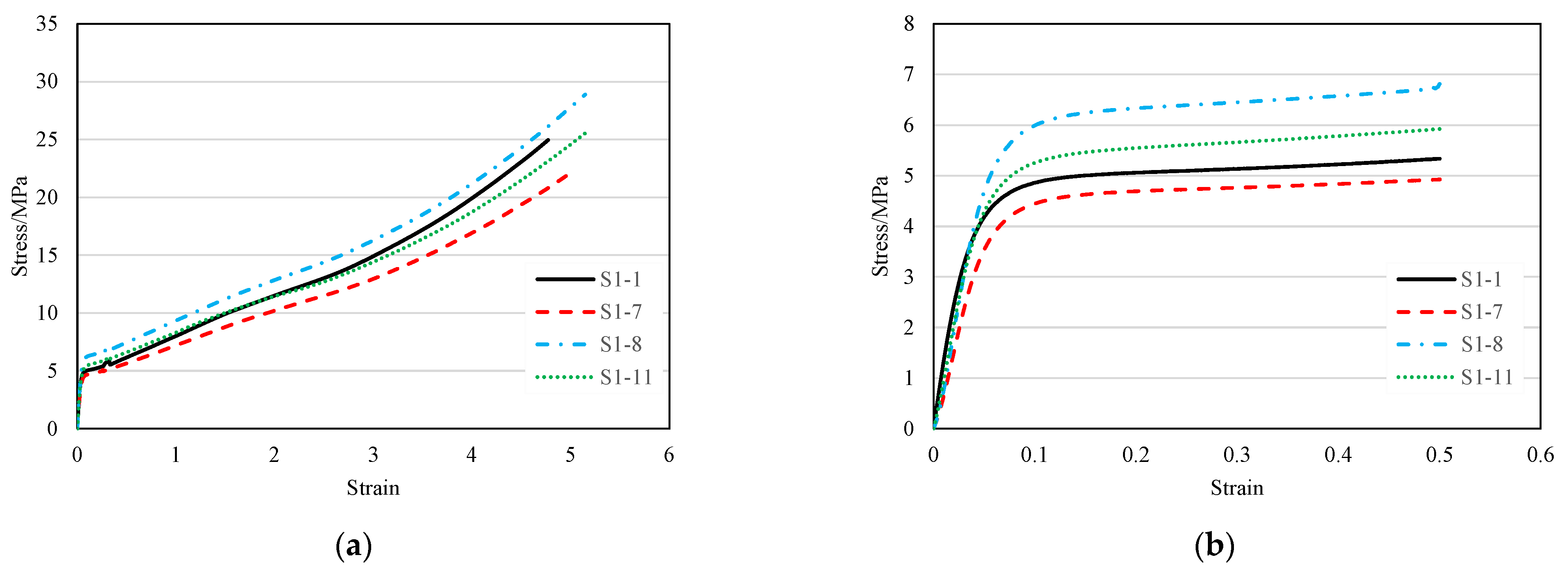 Sustainability 15 09863 g009