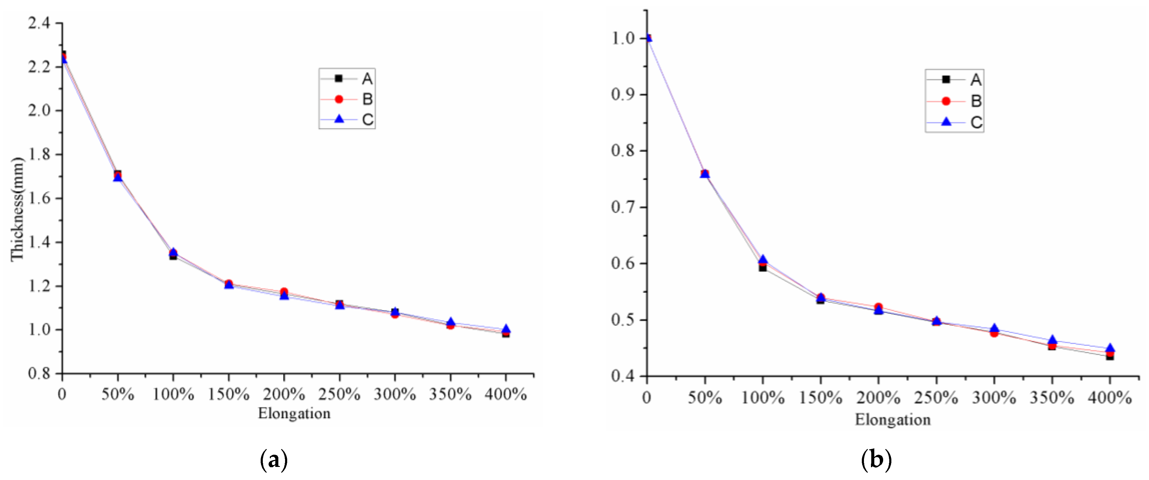 Sustainability 15 09863 g010