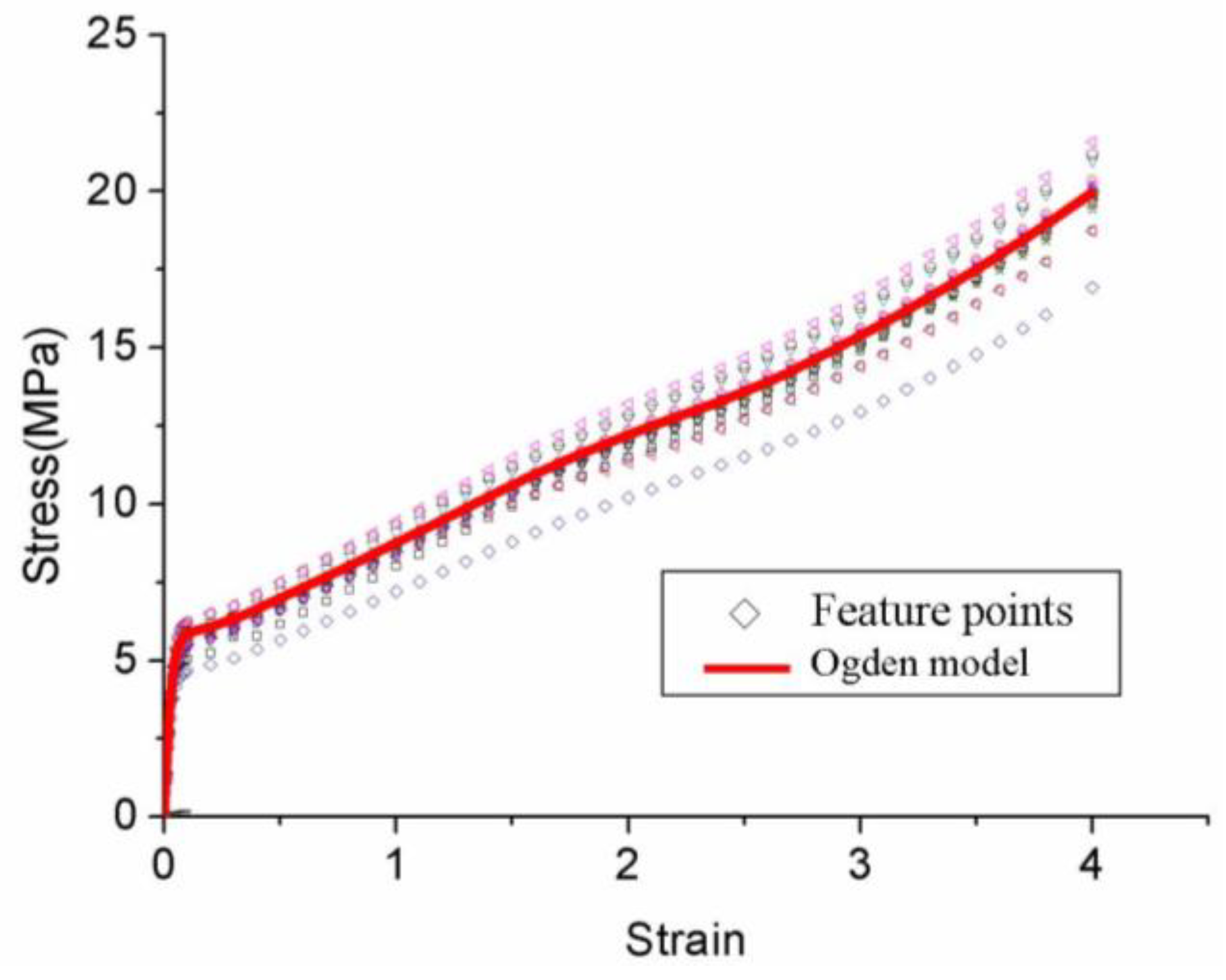 Sustainability 15 09863 g013