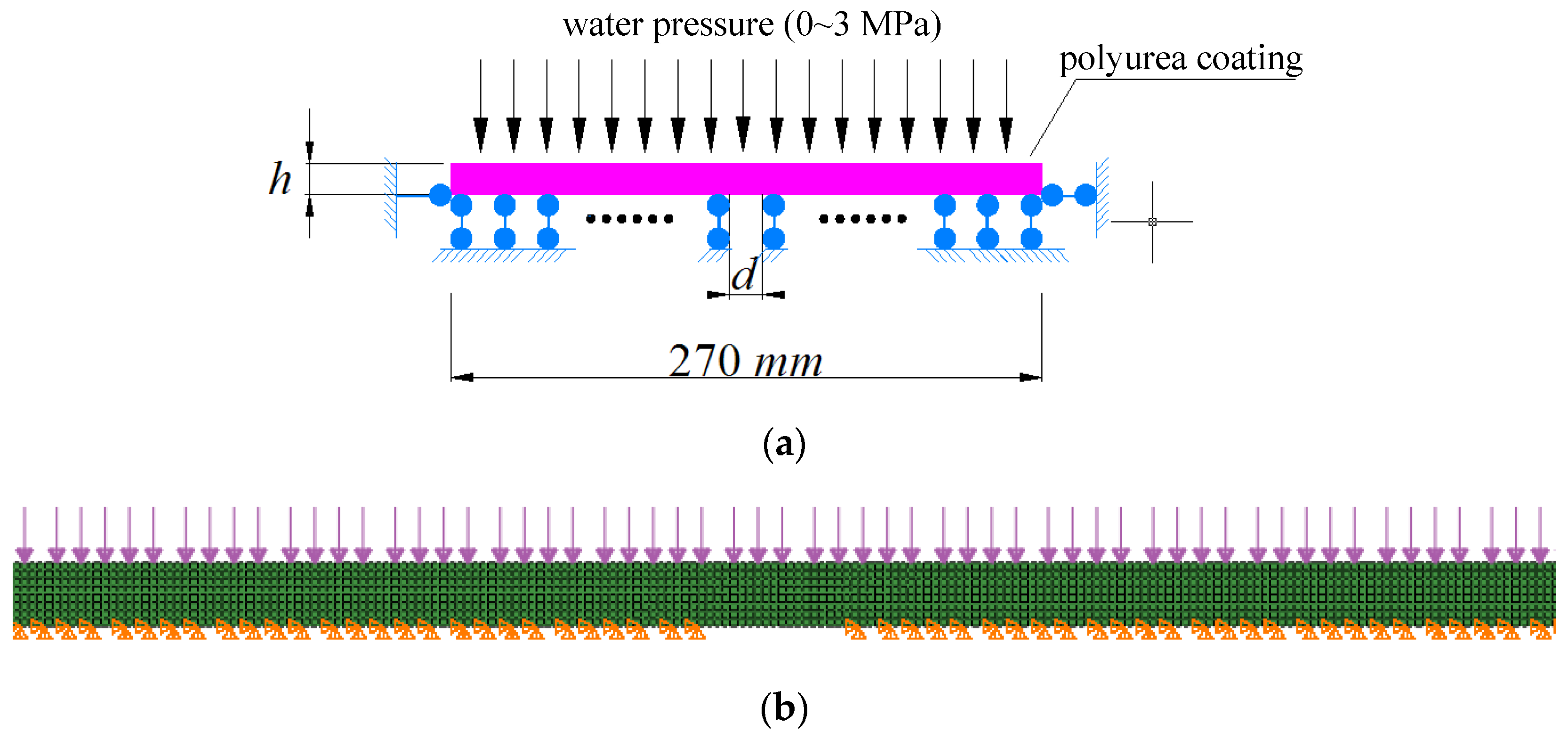 Sustainability 15 09863 g014